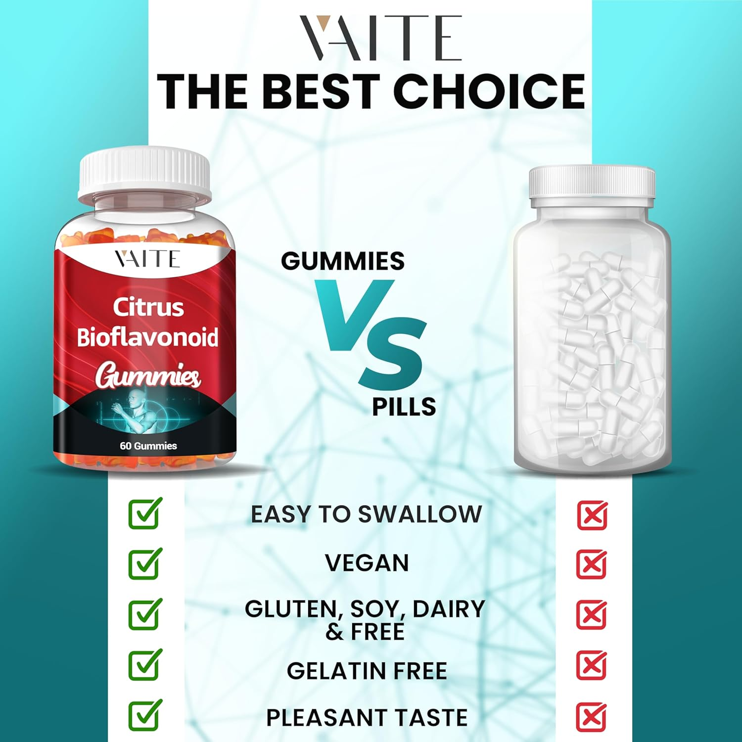 Citrus Bioflavonoid Complex Supplement 1000Mg &ndash; Antioxidant & Wellness Gummies with Plant-Based Bio-Flavonoids &ndash; Sugar-Free, Chewable Formula, Non-Gmo, Gluten-Free, Soy-Free &ndash; 60 Vegan Chews image number 1