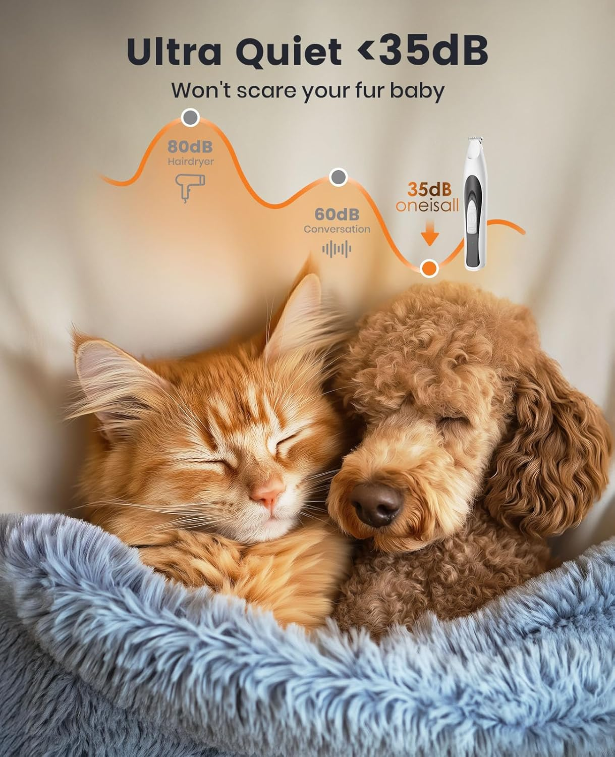 Oneisall Dog Paw Trimmer with LED Light, 20 Mm Widen Blades Paw Trimmer for Dogs, Pet Paw Grooming Clippers 35 Db Low Noise, Cordless Dog Clippers for Face, Ear, Butt image number 5