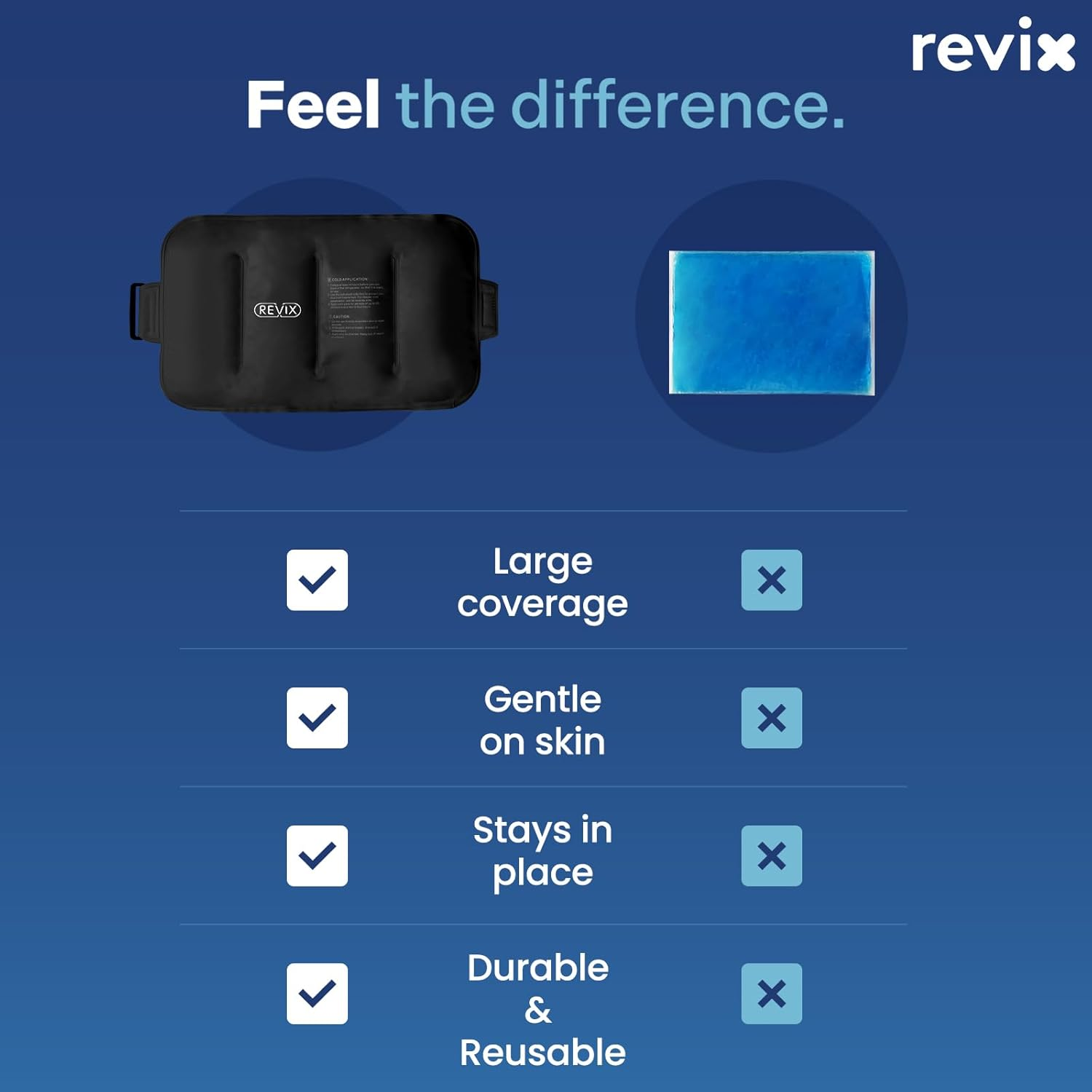 REVIX Large Ice Packs Wrap for Hip, Knee, Leg, Shoulder, Back, Reusable Gel Cold Pack for Injuries, Joint and Muscle Discomfort Relief, Black image number 2