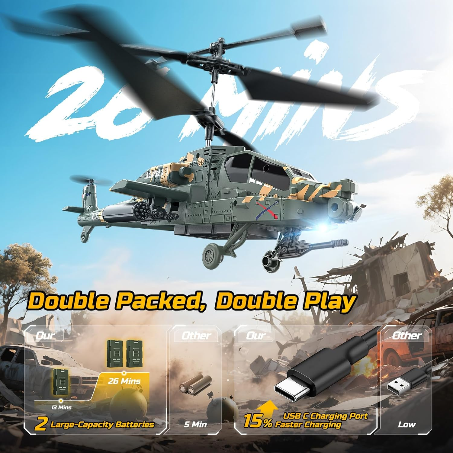 DEERC RC Helicopter for Adults, Apache Remote Control Helicopter for Kids 8-12, Toy Helicopter RC with LED Lights, 2 Batteries, Altitude Hold, 2.4Ghz Military Helicopter for Indoor, Ideal for Birthday image number 6