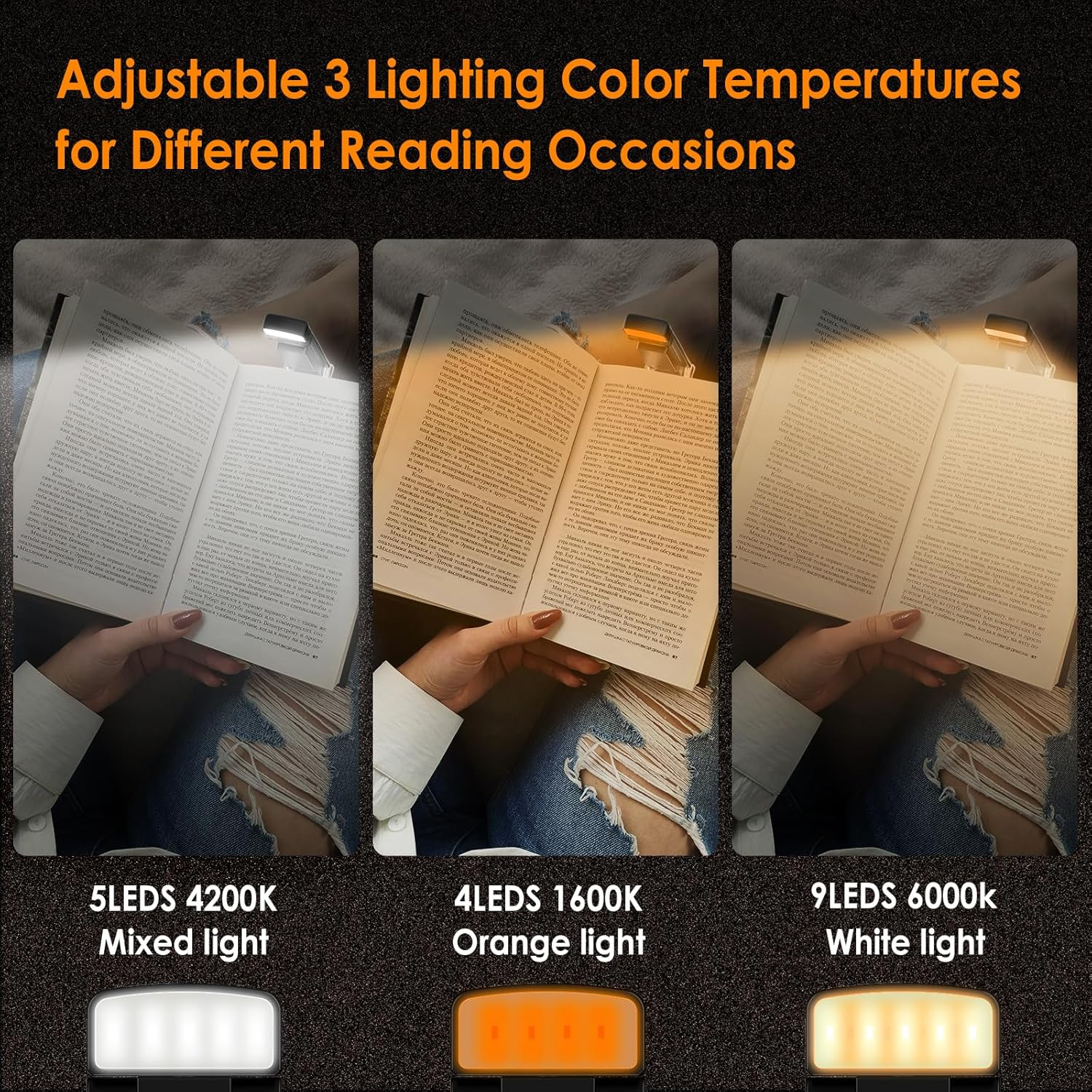 Bigqin Reading Light Book Lamp for Reading at Night, 3 Eye-Protecting Modes & 5 Dimmable Brightness USB Rechargeable Reading Lamp Portable Book Light, Black (With 100 Index Labels) image number 5