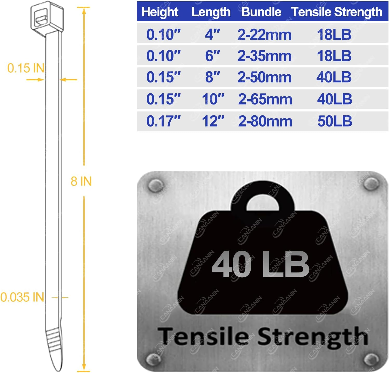 CANAANIN 8 Inch White Zip Ties 4X200 200 PCS Heavy Duty Multi-Purpose Self-Locking Anti-Uv Nylon Cable Cord Zipties Wire Ties for Home Office Garden image number 3