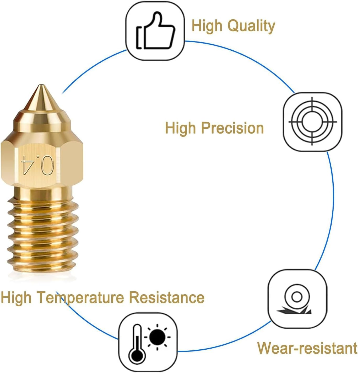 LEOWAY Ender 3 V3 SE Extruder Nozzles High Speed Brass Nozzle 3D Printer Accessories Extruder Nozzle for Ender-7/Ender-5 S1/Ender-3 V3 Se(8X0.4Mm+2X0.6Mm)