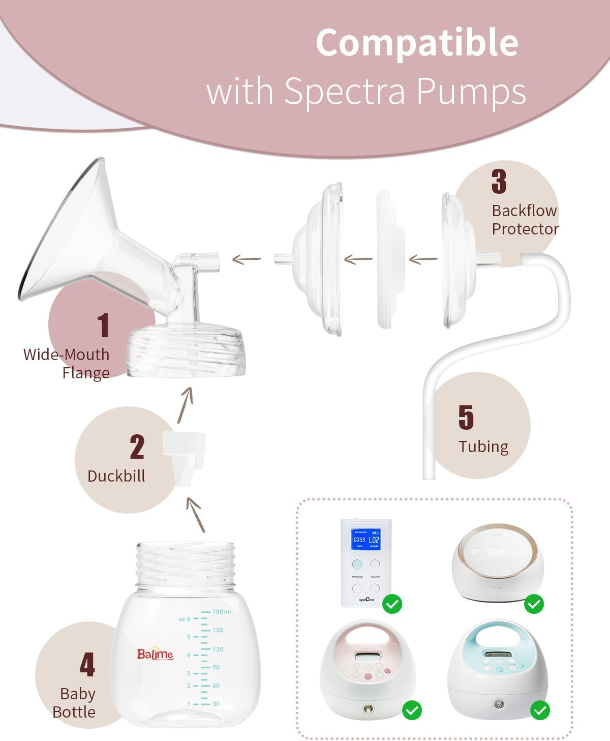 BALIME Breast Pump Parts Compatible with Spectra S1/S2/9 Plus, Not Original Accessories,Wide-Mouth 24 Mm Flange, Replaces Spectra Shield（2Pcs） image number 4