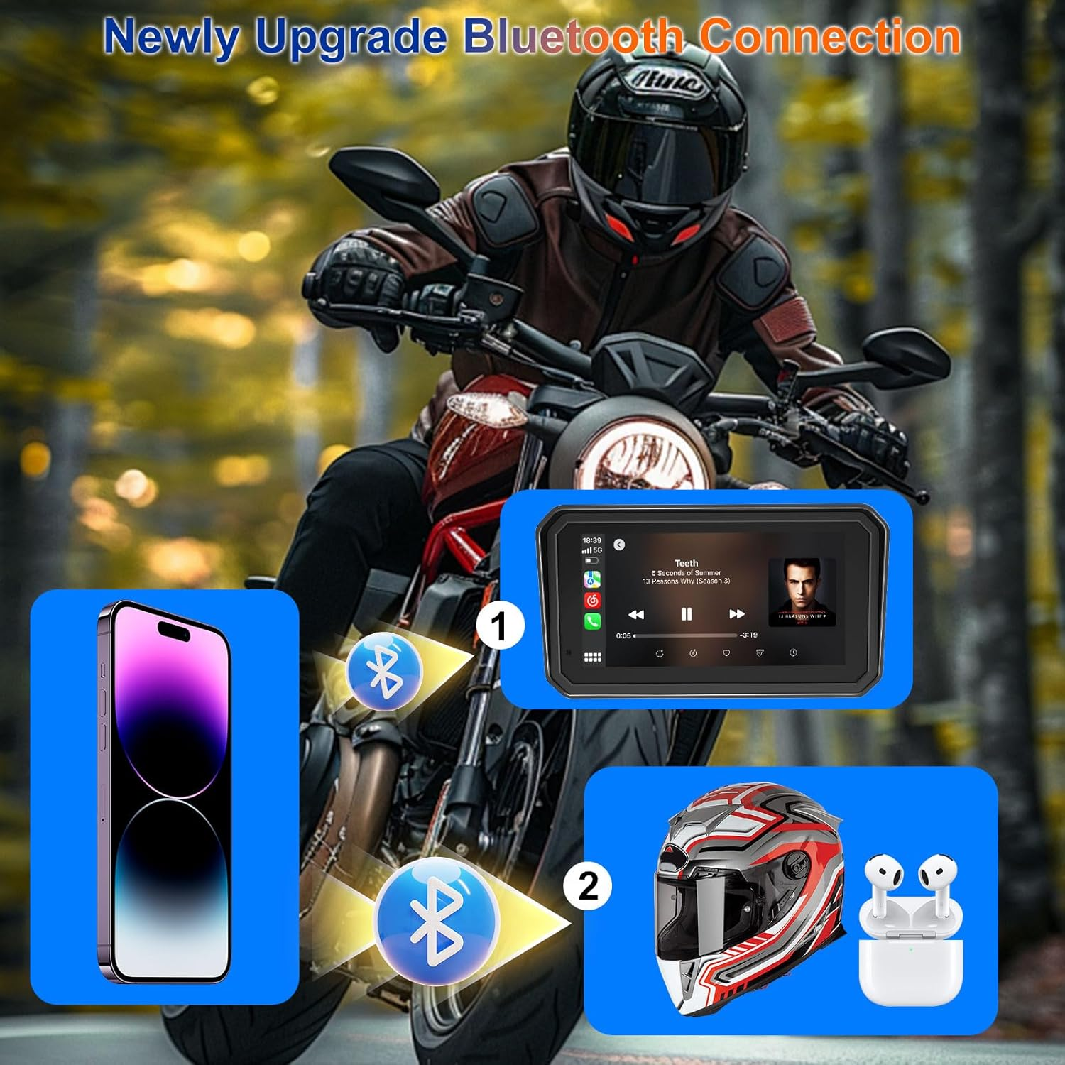 LBW 6" Pro Portable Motorcycle Dash Cam,Quick-Release Magnetic Bracket,Wireless Motorcycle Carplay & Android Auto, Motorcybike TPMS GPS Navigation, MT600 IP67 Waterproof Touchscreen, 128G SD Card image number 3
