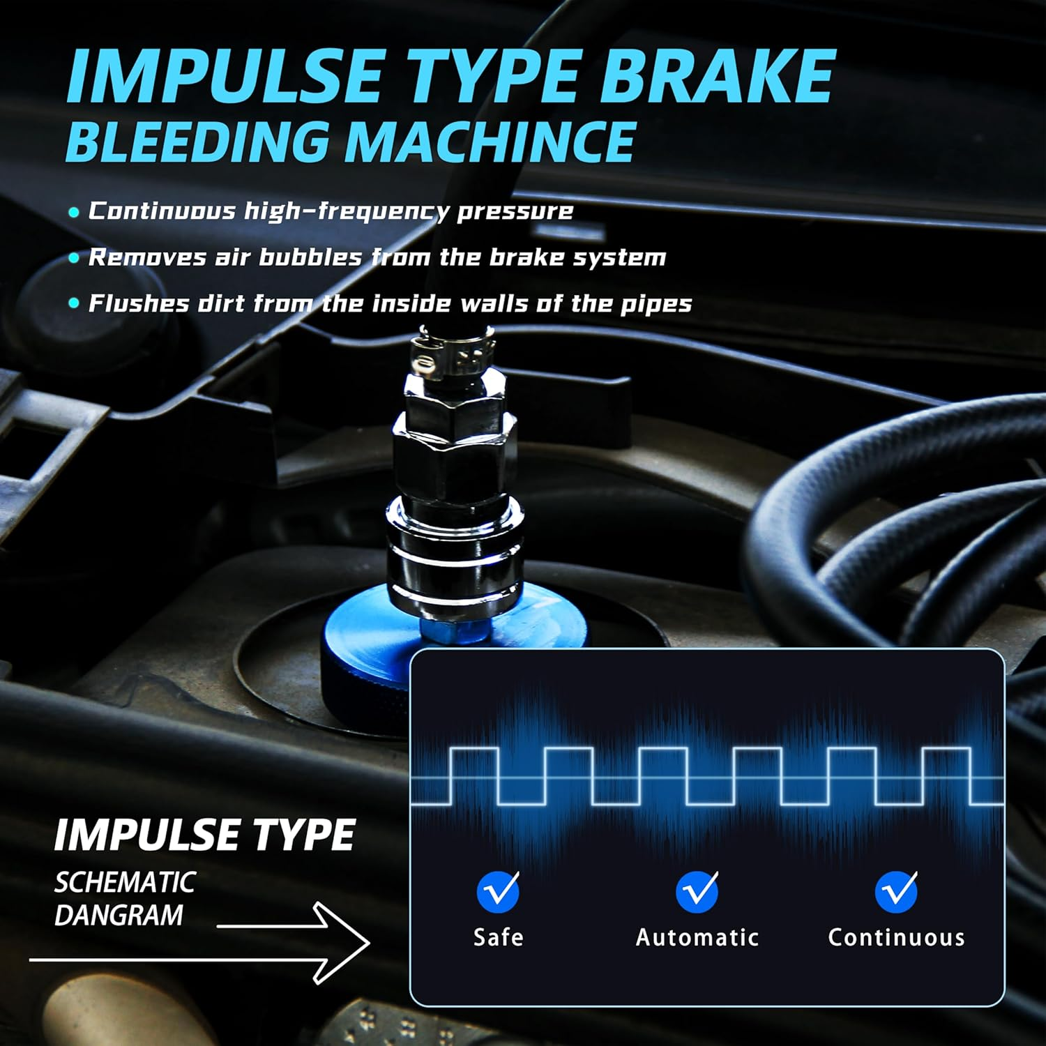 Electric Brake Bleeder Kit, 4-Wheel Simultaneous Smart Pulse Fluid Exchanger, DC 12V /AC 240V Automotive Brake Fluid Oil Exchanger Machine for All Vehicles One-Person Operation