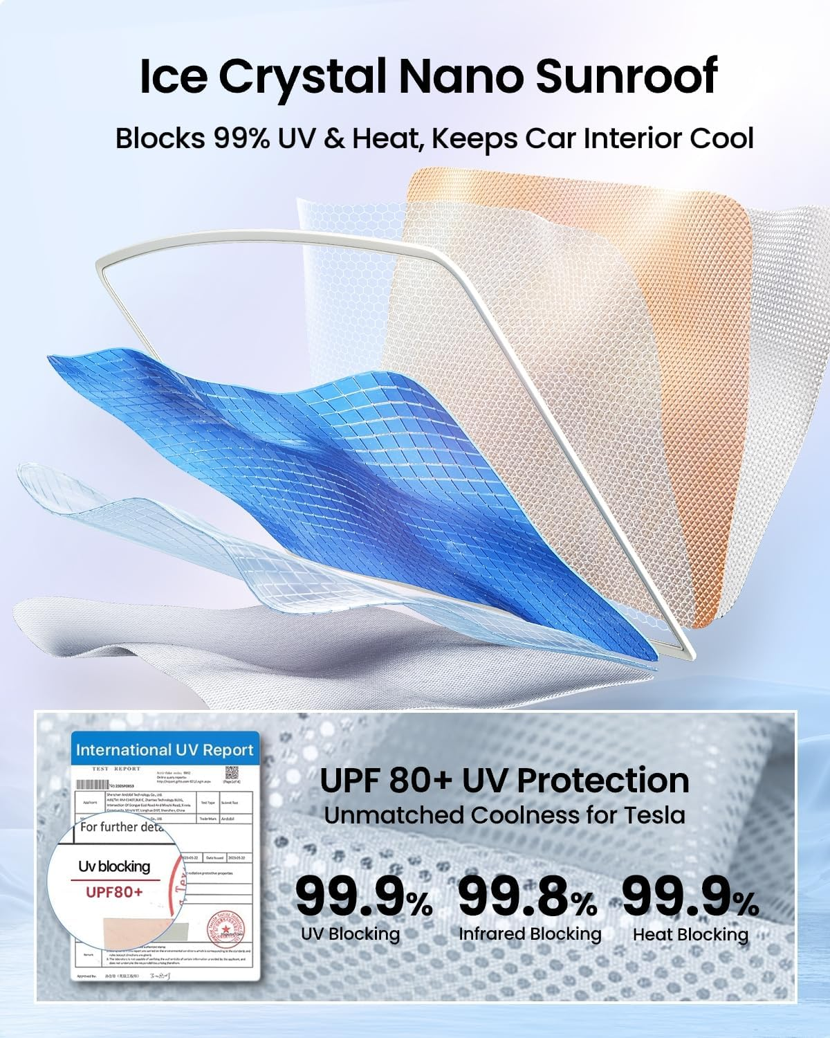 REEVAA 2025 Upgrade Tesla Model Y New (Juniper) Sunshade Roof [No Gaps, No-Sagging] Tesla Y Accessories Heat Insulation Foldable Glass Sunroof Cover for Model Y Juniper 2025-2026, 2PCS, Gray image number 6