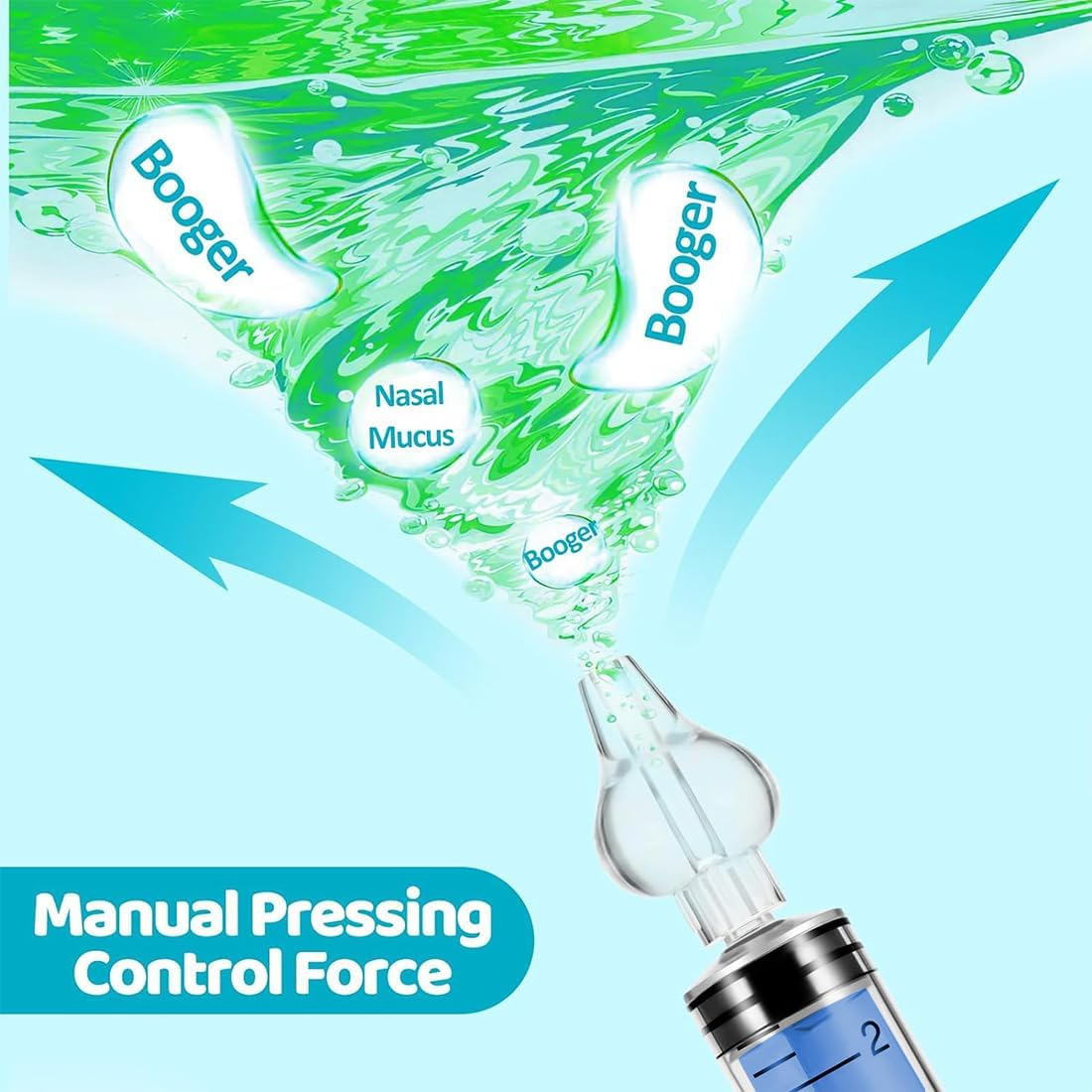 Pack of 4 Baby Nose Shower, Nose Shower Children, Reusable Nose Cleaner, 10 Ml Nose Rinse Children Portable Nose Cleaner, Nose Washer, Safe and Comfortable image number 4