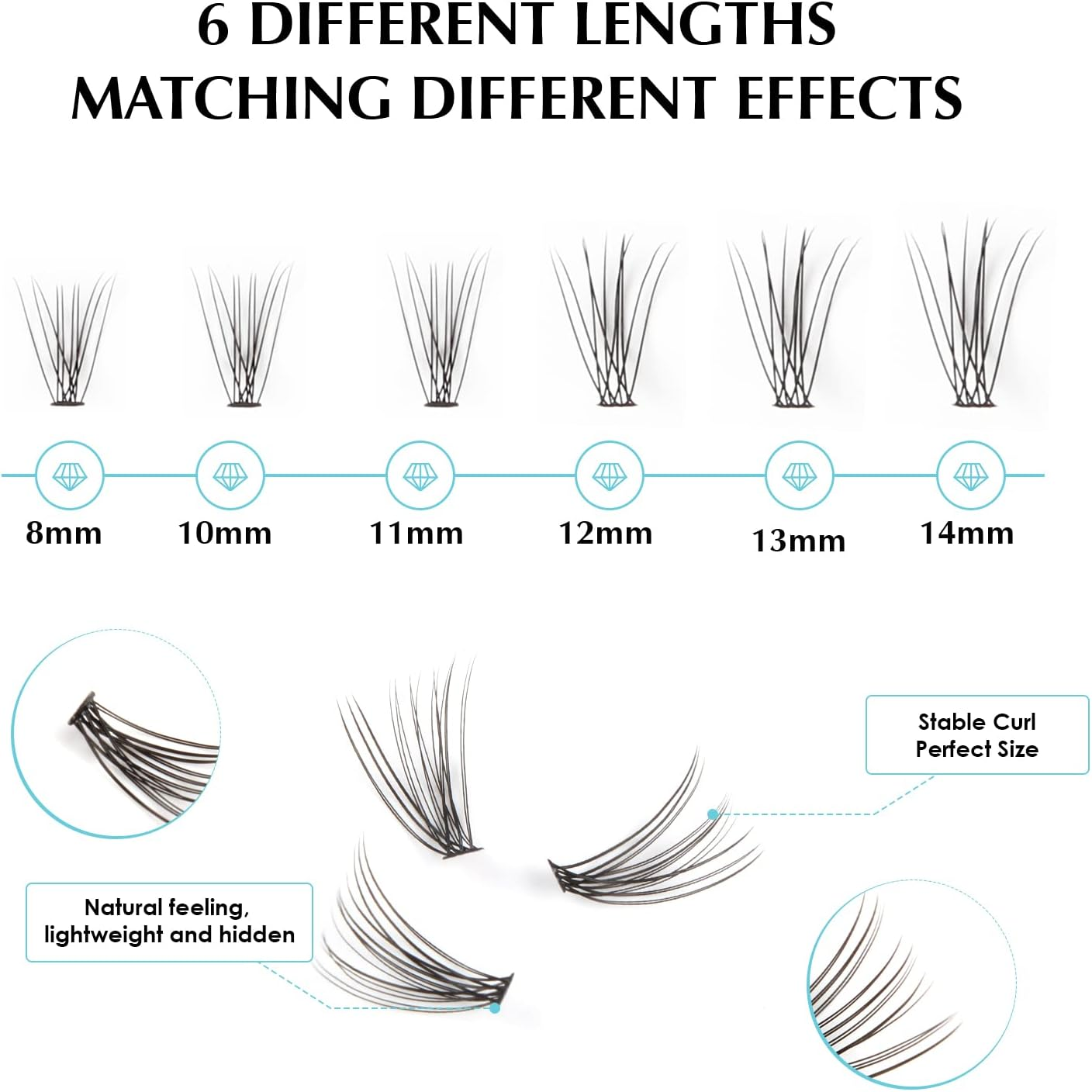 Oreola False Eyelashes Natural Lashes Cluster for DIY at Home Ultra-Light Individual Cluster Lash Extensions 0.07C Curl 8-14Mm image number 3