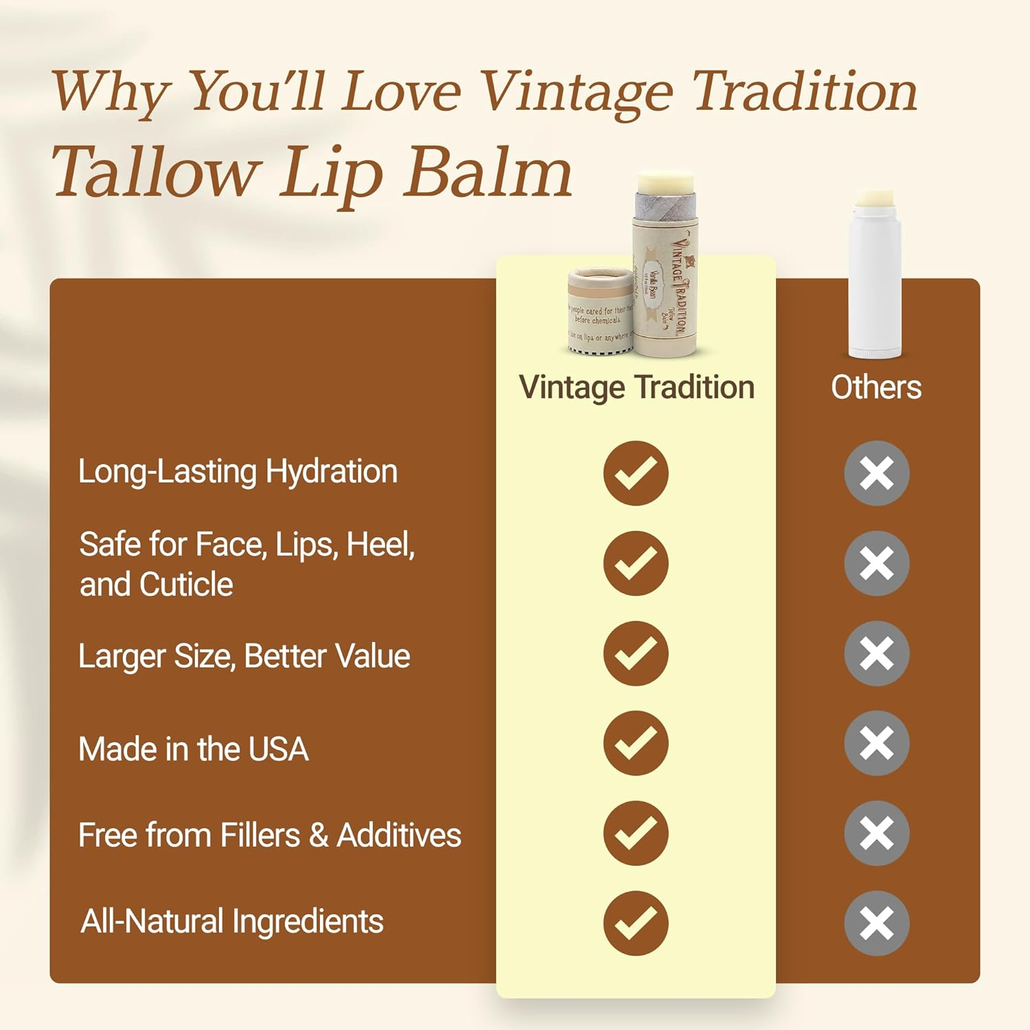 Moisturizing Beef Tallow Lip Balm &ndash; Tube Lip Moisturizer with Vanilla Extract Hydrates & Soothes Dry Lips &ndash; Grass-Fed Tallow Balm for Skin Care by Vintage Tradition, 0.5 Fl. Oz. image number 4
