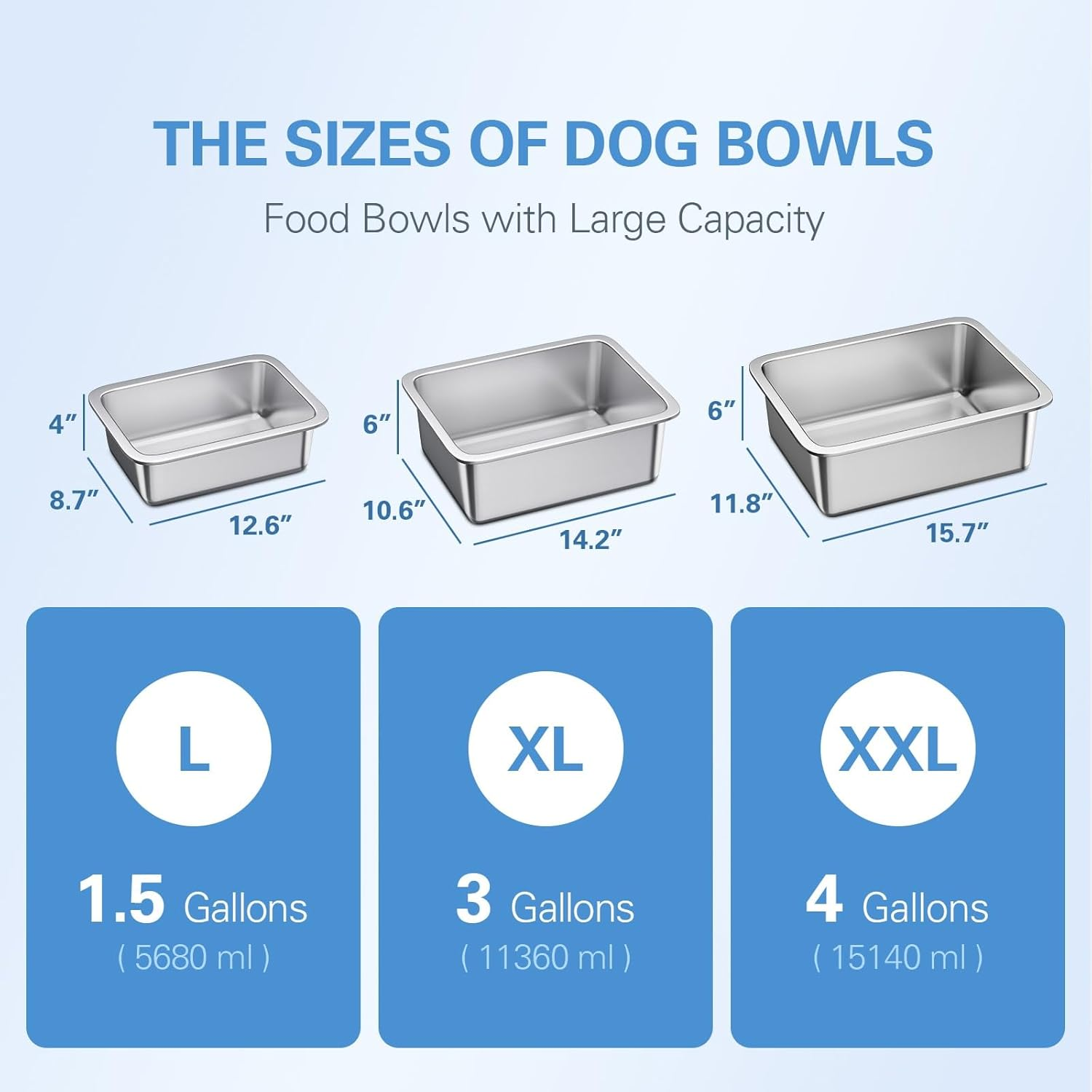 1.5 Gallon Stainless Steel Dog Bowls for Large Dogs, Water and Food Bowl, Outdoor for M-Sized and X-Large Dogs image number 2