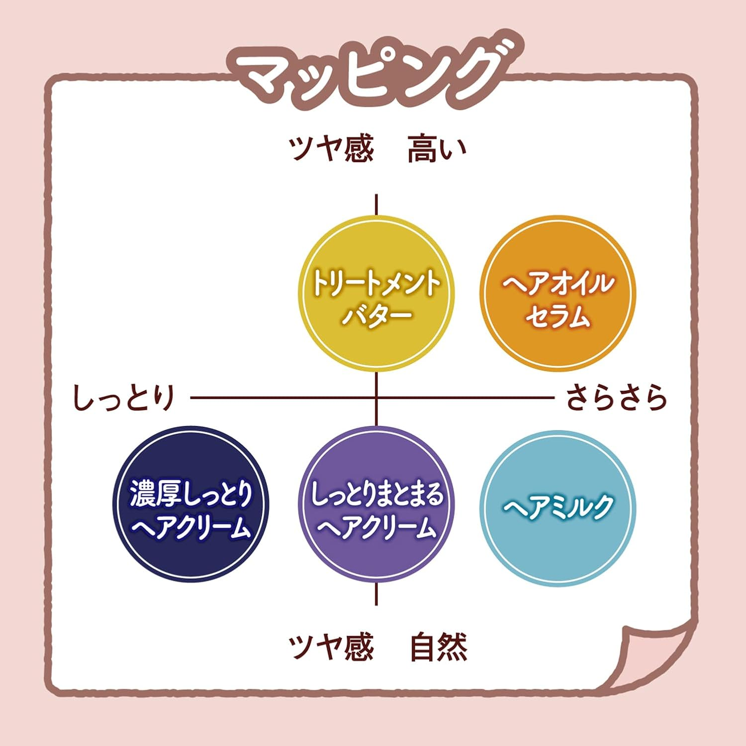 Momori Hair Milk 100Ml image number 6