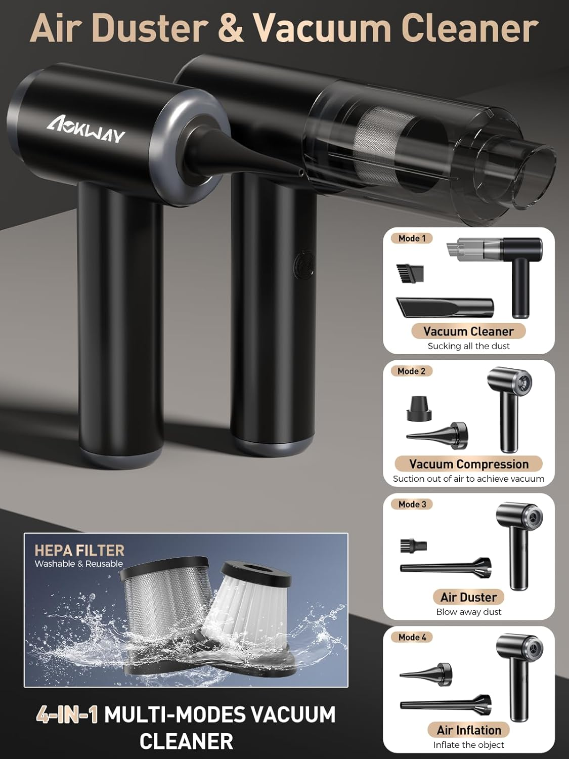 Aokway Mini Vacuum Cleaner for Car, 15000PA Powerful Suction, Rechargeable Small Car Vacuum Portable Cordless, Handheld Car Vacuum Cleaner & Air Duster for Home, Desk,Pc, Keyboard