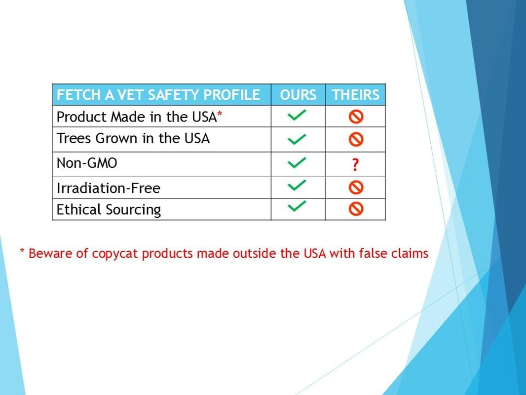 Activated Charcoal Gel 60Ml EZ Dose Bottle (1-Pack) Pet Emergency First Aid Poison Antidote Treatment image number 3