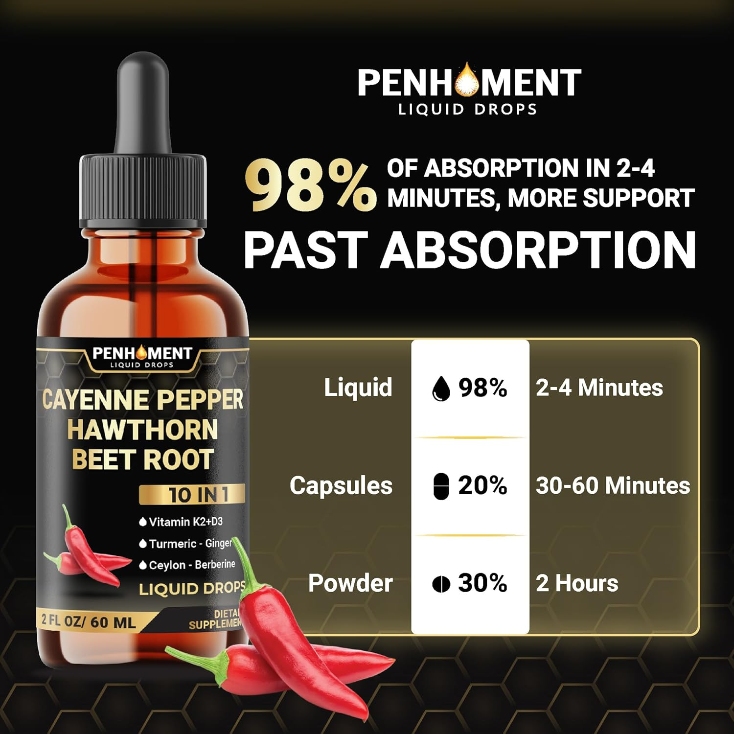 PENHOMENT 10In1 Cayenne Pepper Liquid Drops + Hawthorn Berry, Vitamin D3, Vitamin K2, Beet Root, Turmeric, Ginger and More - Digestion Support - 2 Fl Oz - 2 Months Supply
