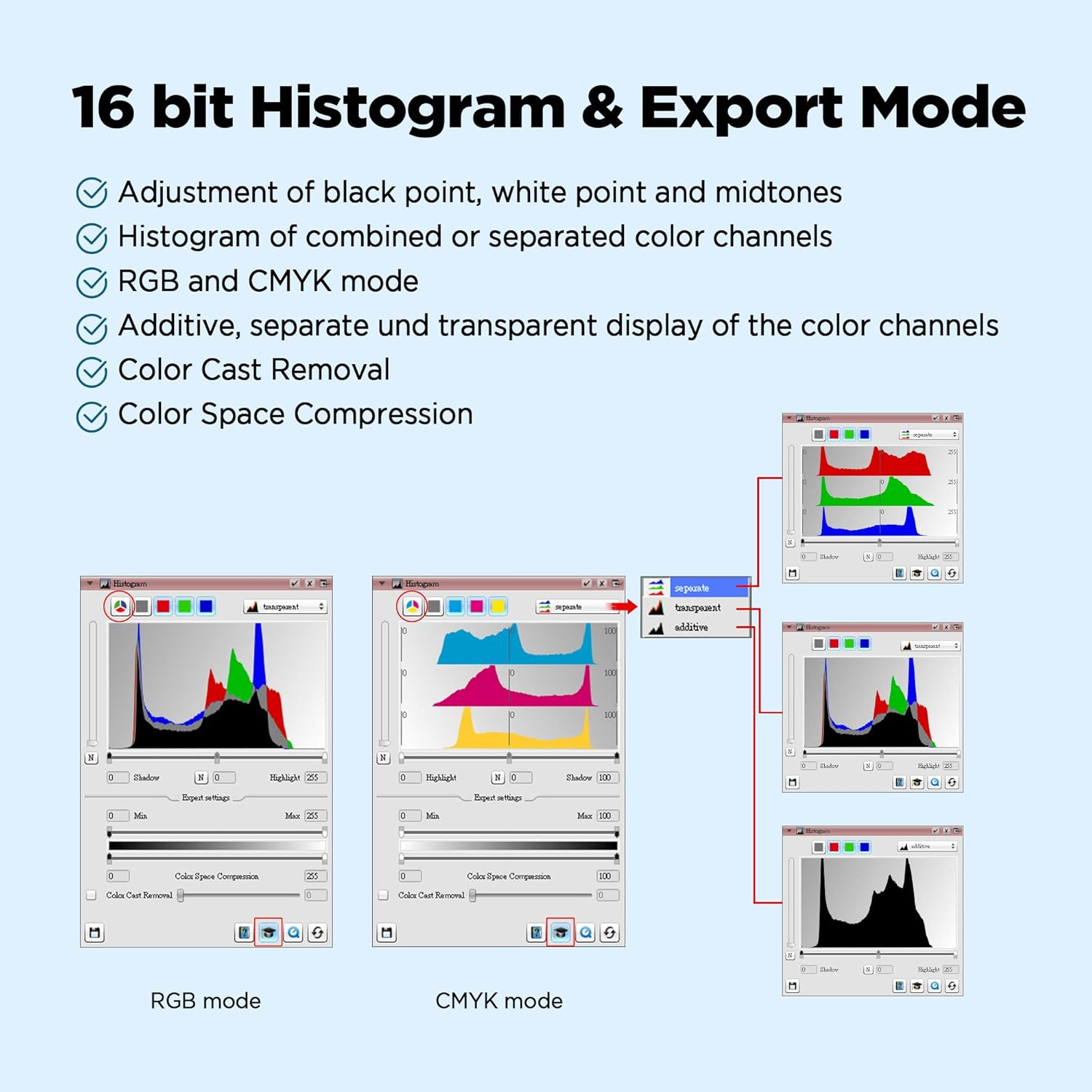 Plustek Opticfilm 8200I AI - 35Mm Film & Slides Scanner. IT 8 Calibration Target + Silverfast Ai Studio 9, 7200 Dpi Resolution 64Bit Hdri, Mac/Pc image number 3