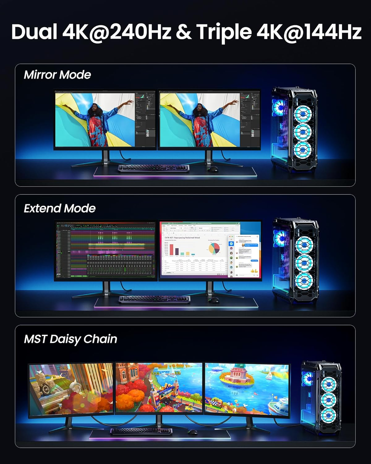 Silkland 80Gbps Displayport 2.1 Cable 5M, [16K@60Hz, 8K@240Hz, 4K@540Hz 360Hz 240Hz] DP 2.1 Cable 16K, DP80 HDR DSC Display Port Cord Compatible Freesync G-Sync Gaming Monitor 5090 7900XTX image number 4
