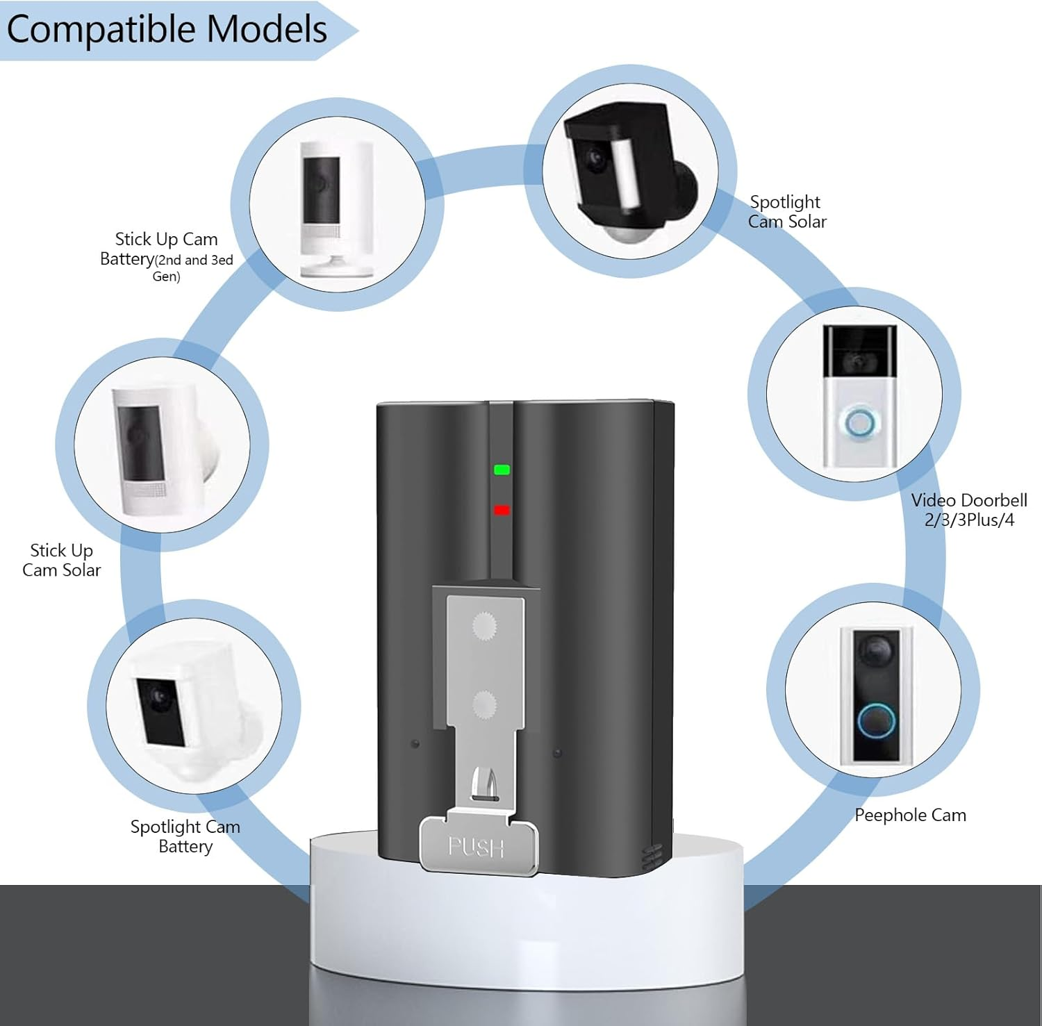 6040Mah Replacement Battery for Ring Video Doorbell 2/3/4, Spotlight Cam, Stick up Cam &ndash; 3.65V Rechargeable Lithium-Ion Batteries (Battery-1Pack) image number 3