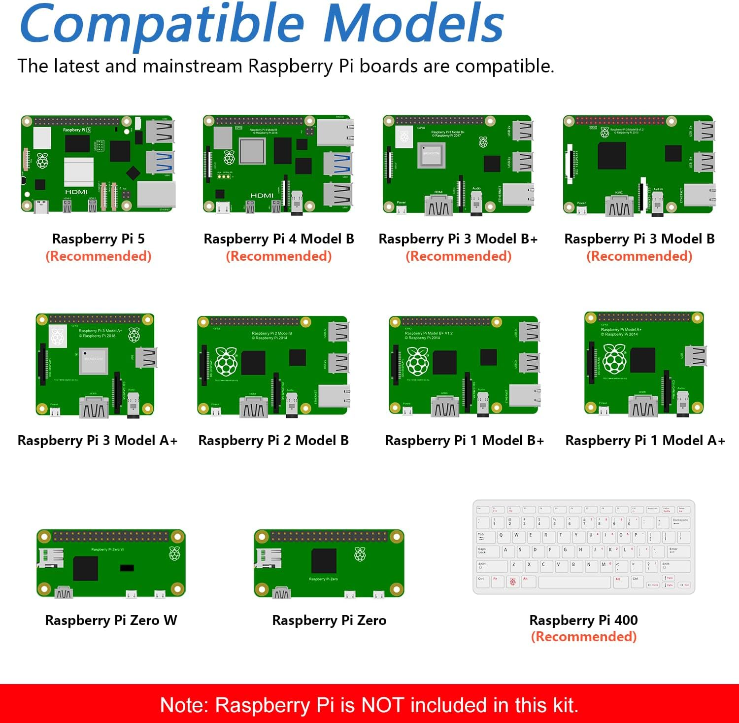 Freenove LCD 1602 Starter Kit for Raspberry Pi 5 4 B 3 B+ 400 Zero 2 W, 535-Page Detailed Tutorial, Python C Java Scratch Processing Code, 151 Items, 69 Projects (Raspberry Pi NOT Included) image number 4