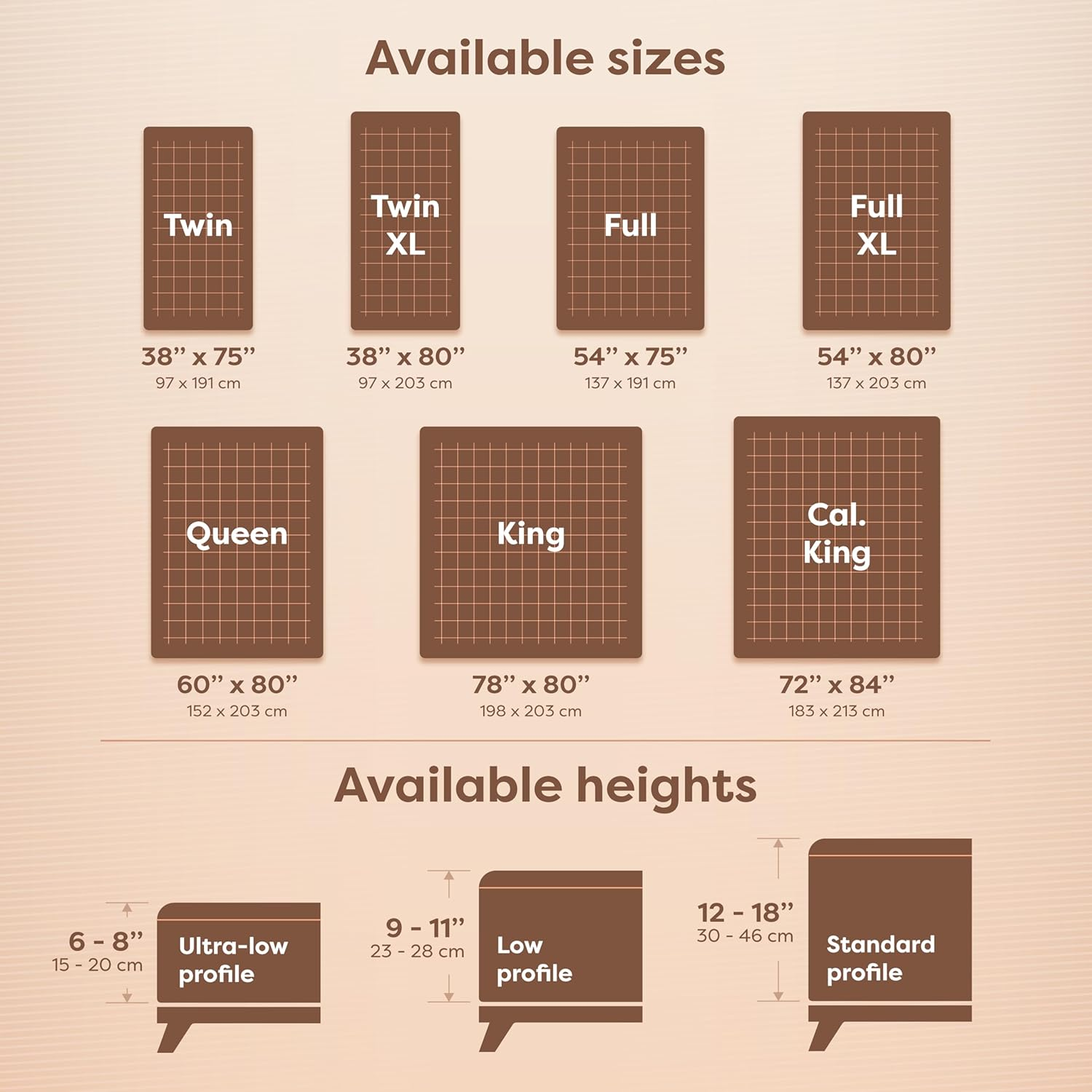 HOSPITOLOGY PRODUCTS Mattress Encasement - Zippered Bed Bug Dust Mite Proof Hypoallergenic - Sleep Defense System - Queen - Waterproof - Stretchable - Standard 12" Depth - 60" W X 80" L image number 5