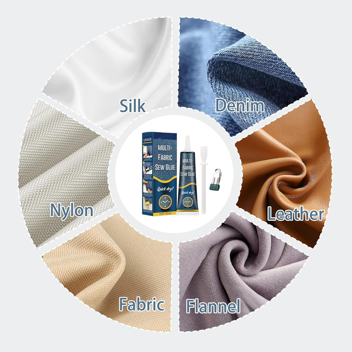 Glue with Clips and Scraper, Super Glue for Clothing Repair and Decoration, Includes Applicator Tools for DIY Crafts, Patches, Doll Repair and Emergency Fixes, Shoe Cleaning Set