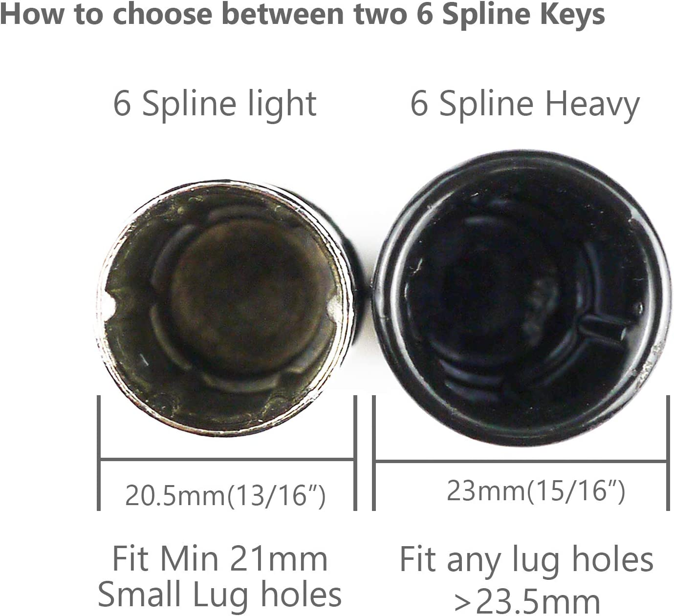 WHEEL CONNECT Lug Nuts Key for 6 Spline Drive Lug Nuts and Bolts with Shank Diameter 17.3Mm. Spline Socket, Chrome Finish, Light Version. image number 5