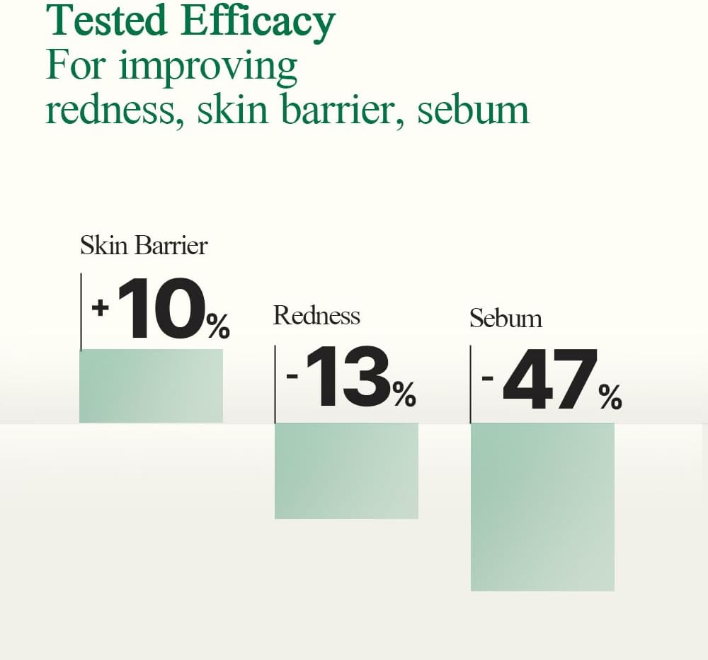 [PKY] Pyunkang Yul Ultimate Calming Solution Cream for Sensitive Skin with Patented Ingredients, Moisturizer Intensely Calms & Soothes Redness with Cica & Tea Tree, Korean Skincare (1.01 Fl. Oz, 30Ml)