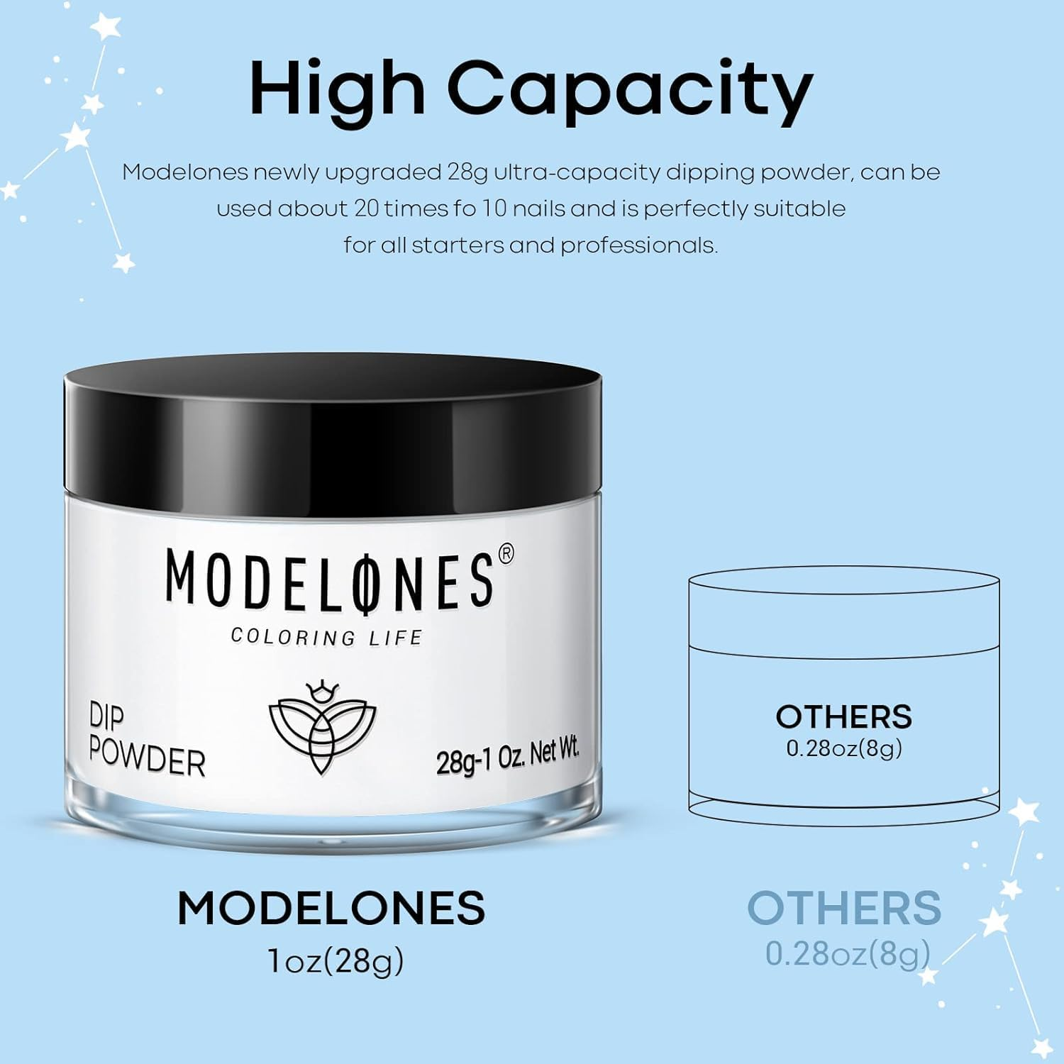 Modelones Dip Powder Clear Color, Nail Dipping Powder French Nail Art, 28+ Long-Lasting Build Powder Pro System Salon DIY at Home No Needed Lamp Cured image number 2