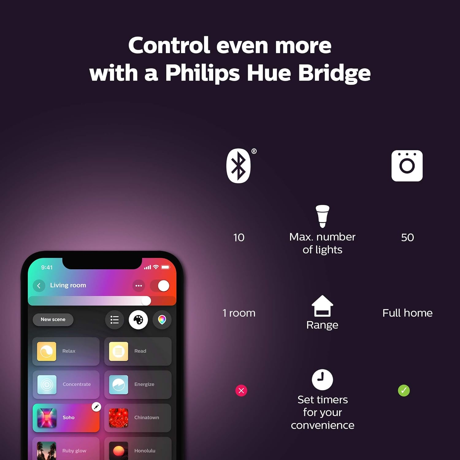 Philips Hue Gradient Ambiance Lightstrip Base Kit