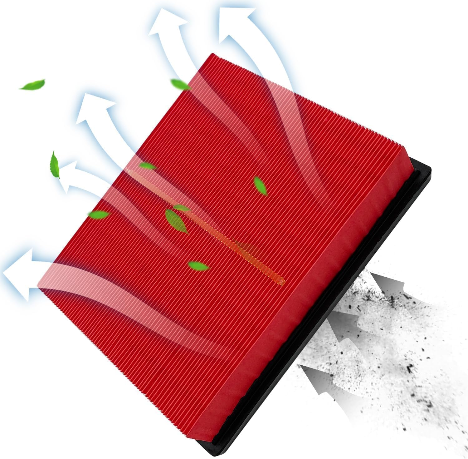 Engine Air Filter JMF005 Fits for Toyota 2019-22 Avalon, 2018-24 Camry, 2020-24 Highlander, 2019-24 RAV4/ES350, 2022-24 NX250, Replacement for CA12377, 17801-25020, 17801-F0050 image number 4