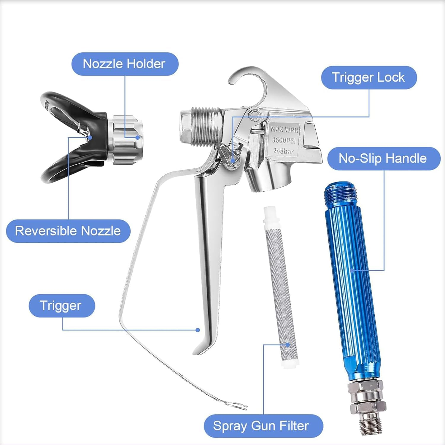 Airless Paint Sprayer Gun Kit 12-Piece- Complete Set with Nozzle Guard, 5 Spray Tips (211/313/415/517/623) & 5 Mesh Filters, Professional Spray Gun for Painting, Furniture, Fences & DIY Projects image number 3