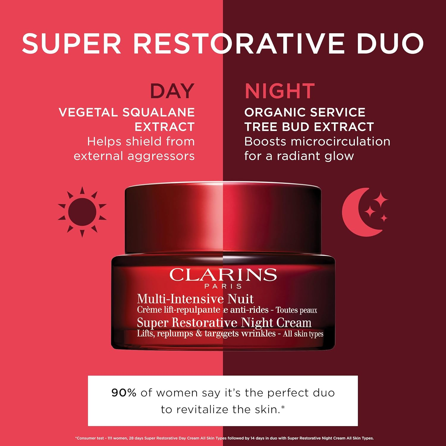 Multi Intensive Jour Super Restorative Day Cream (All Skin Types) 50Ml/1.7Oz image number 2