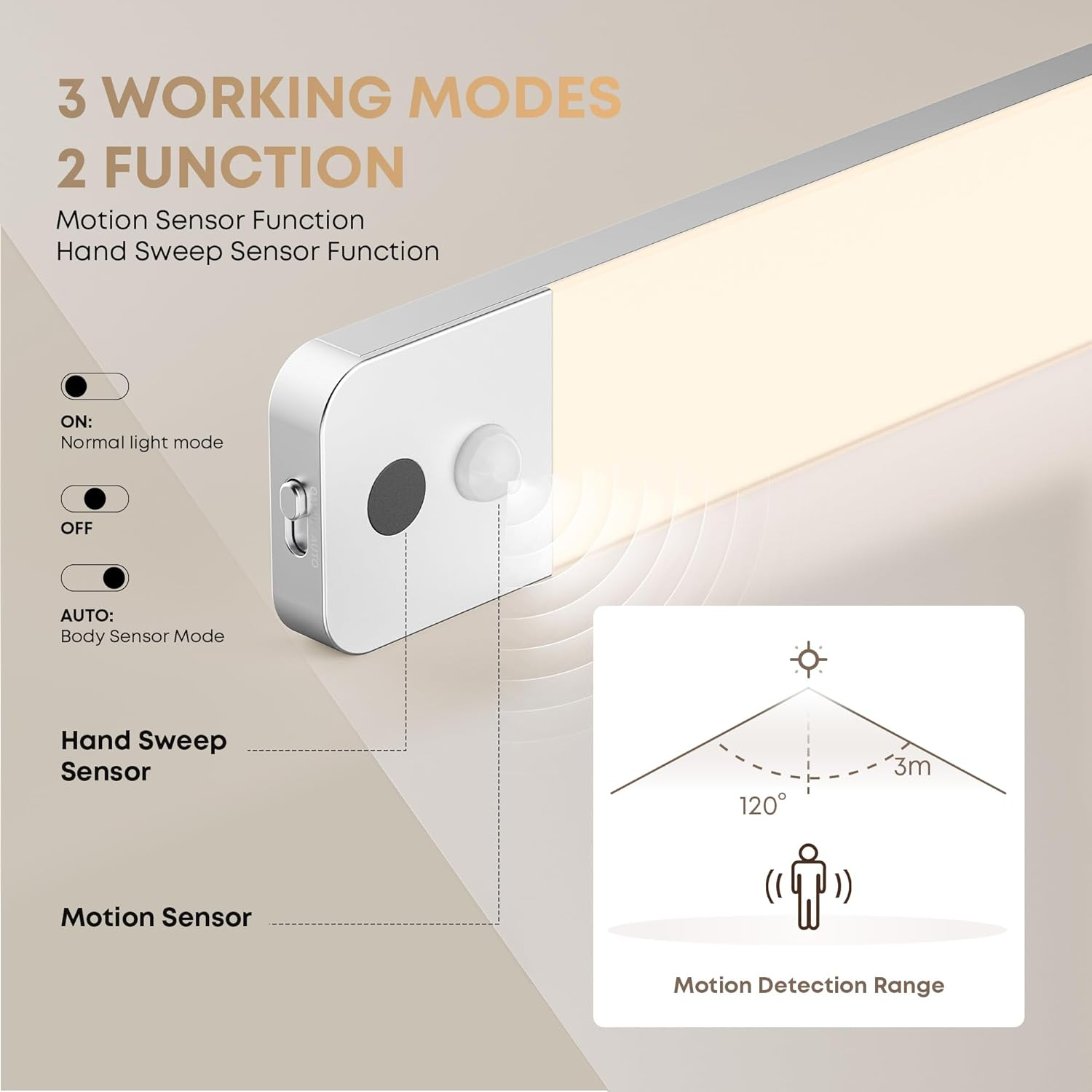 Cabinet Lighting LED Lamp with Hand Wave and Motion Sensor - 25 Cm 1500 Mah 4000 K Cabinet Light Under-Unit Light Kitchen Light - Rechargeable & Dimmable Showcase Lighting Wardrobe | Pack of 2 image number 2