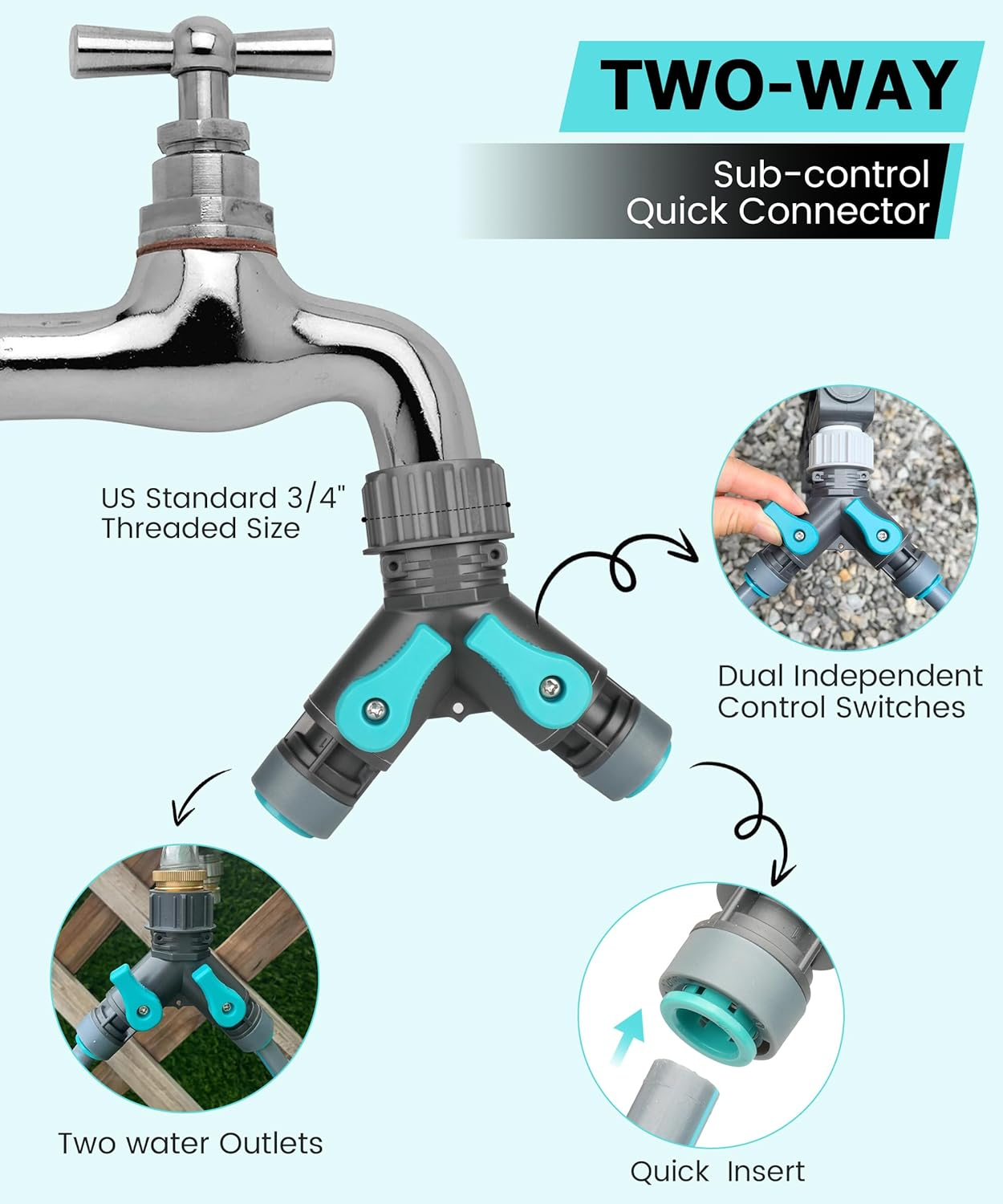 Automatic Drip Irrigation Kits with Quick Connect and Three Kinds Adjustable Nozzles, Y-Type Distribution Tubing, 33FT PE Pipe and 197FT PVC Tubing (Y6G12-197) image number 1