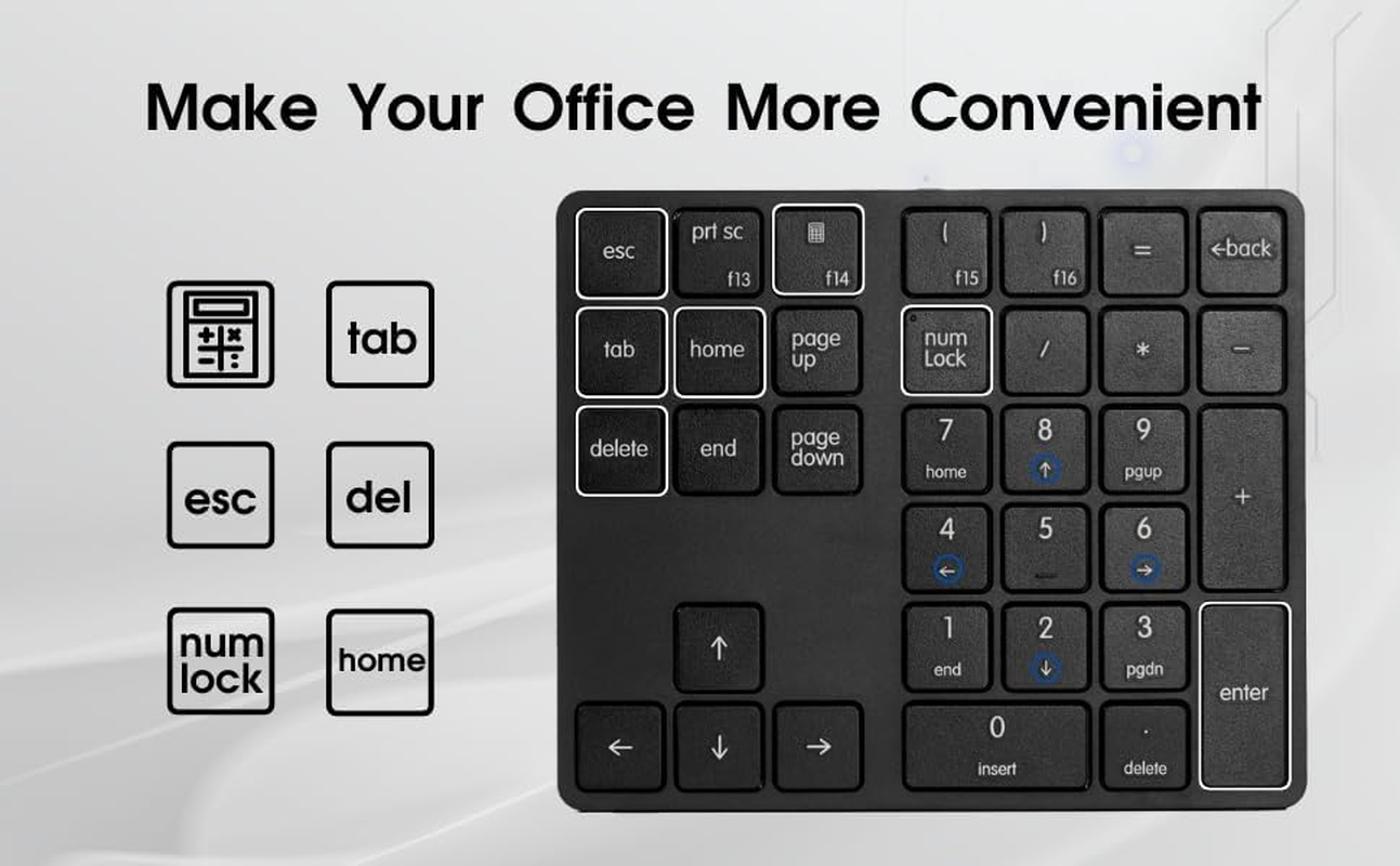 Levieny Wired Numeric Keypad - Slim 34 Key USB-A & USB-C Number Pad for PC, Laptop, Computer (Black) image number 6