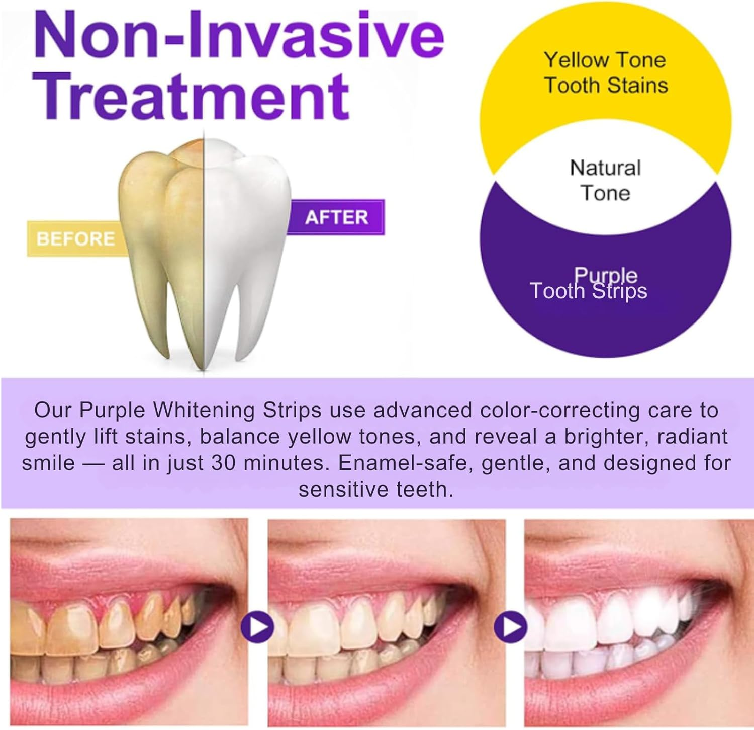 Purple Whitening Strips, Shine Teeth Whitening Patches for Sensitive Teeth, 30-Min Quick Stain Removal, Enamel-Safe Formula, Gentle Whitening Care for a Bright White Smile (6Pcs)