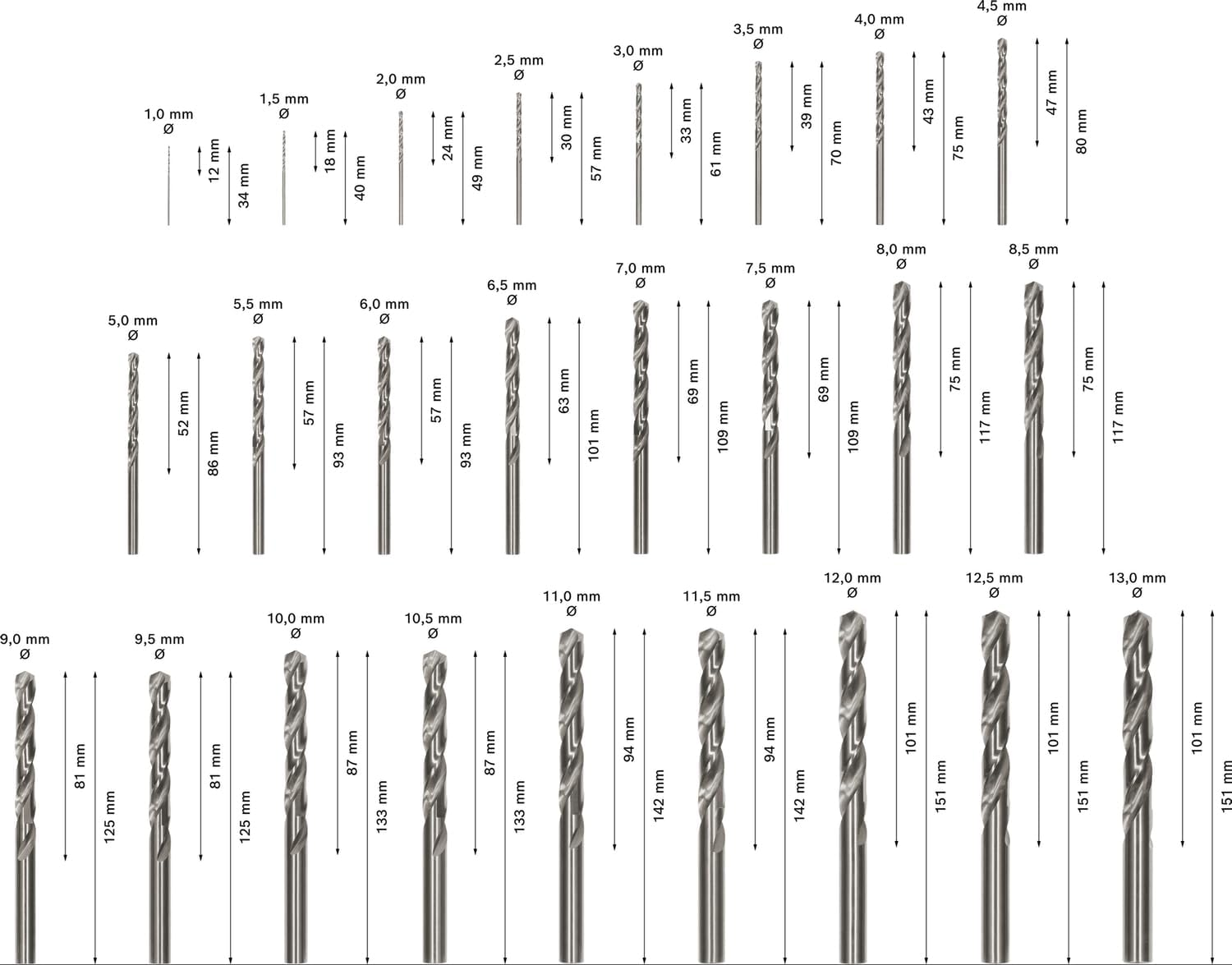 Bosch Professional 25Pc. HSS-G Probox Metal Drill Bit Set (For Steel, &Oslash; 1-13 Mm, Accessories Drill Driver and Drill Stand)
