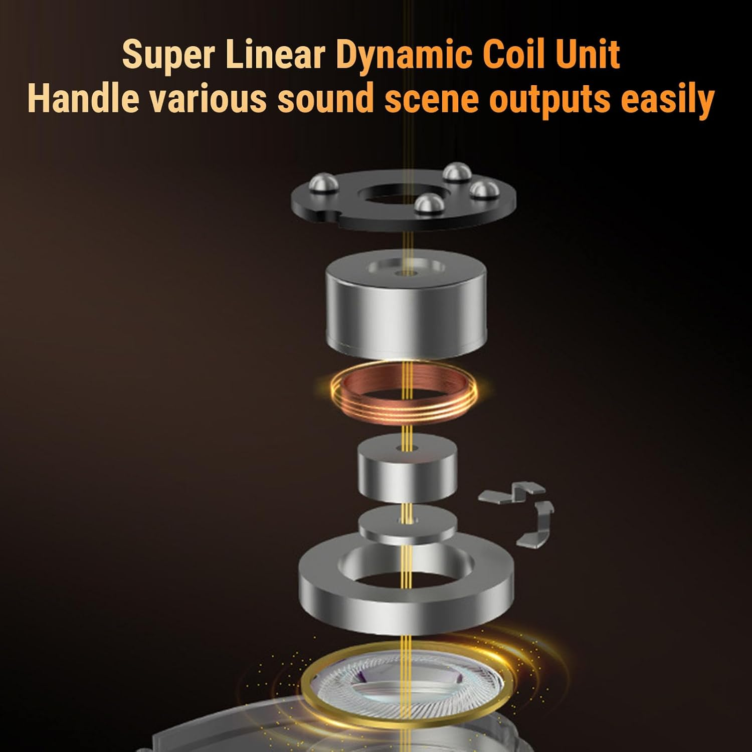 Dpofirs Hybrid Driver Wired Earbuds with Detachable Cable, 3.5Mm Hifi Earphones with Microphone, 25Db Noise Isolation for Gaming PC image number 2