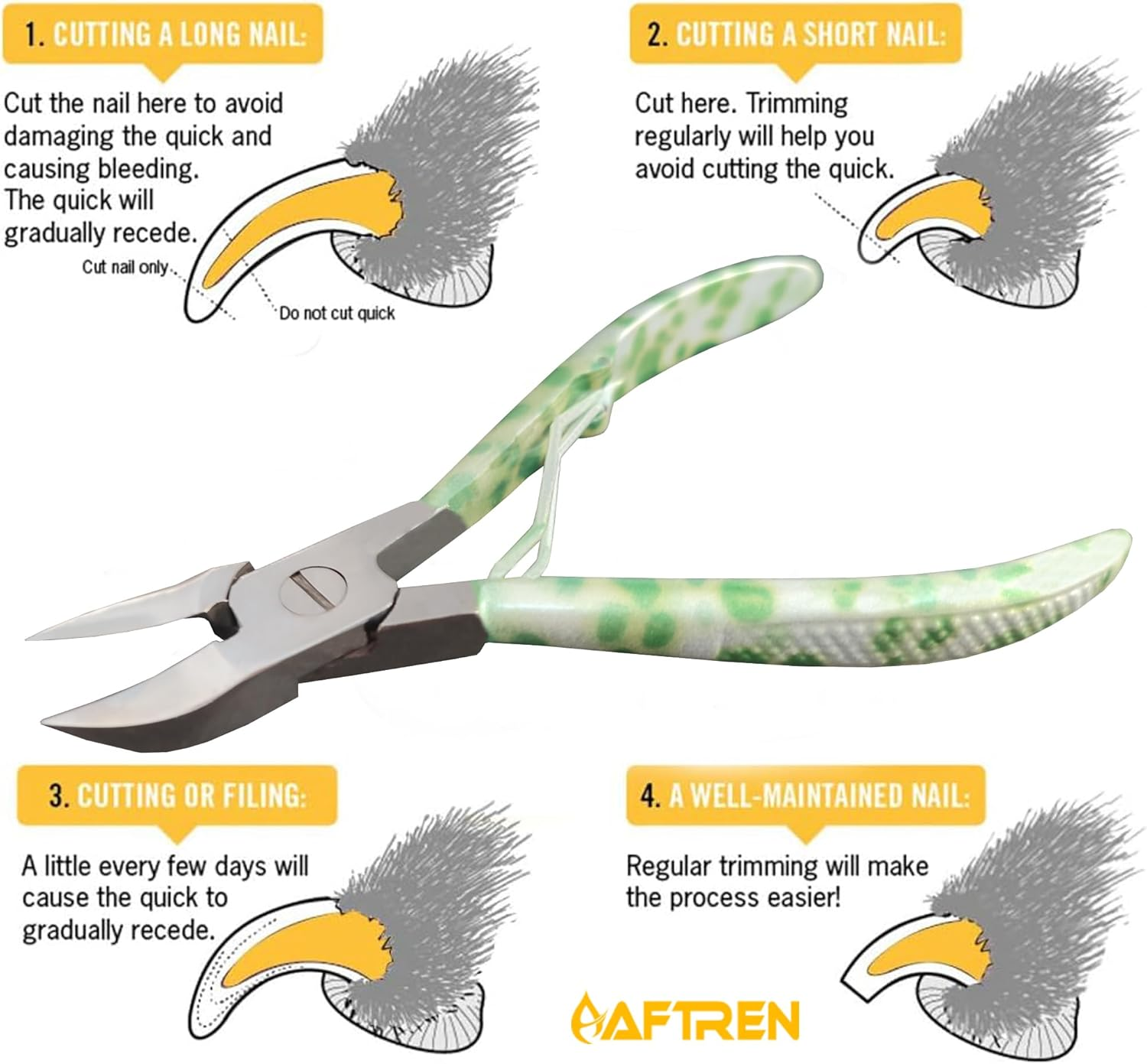 Dog Claw Care Toenail Clippers Professional Stainless Steel Nail Clippers Thick Puffy Nails Podiatrist Pedicure Tool Sharp Blade for Cats Dogs 5.5 Green image number 2