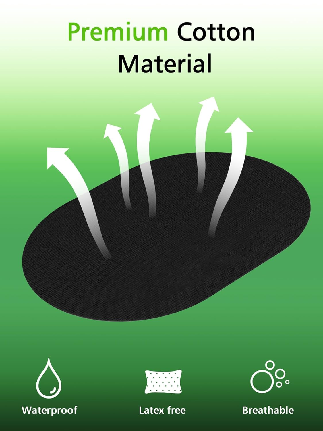 20 Packs Dexcom G6 Adhesive Patches, Dexcom G6 Overpatch Waterproof Pre-Cut for 10-14 Days Long Stay by SUNMON (Black) image number 3