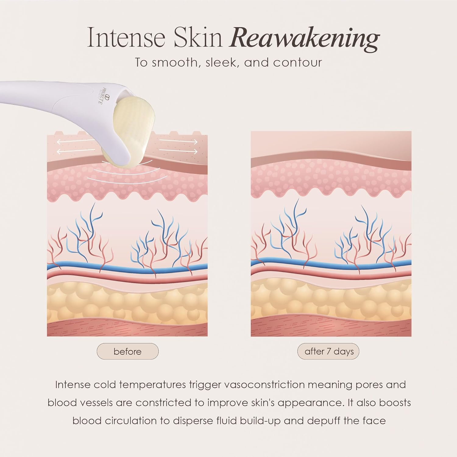 Ice Roller Cold Therapy by Project E Beauty | Reduce Puffiness & Dark Circles | Tightens & Firms| Diminish Fine Lines | Brighten Skin | Pain Relief | Muscle Soreness | Redness image number 6