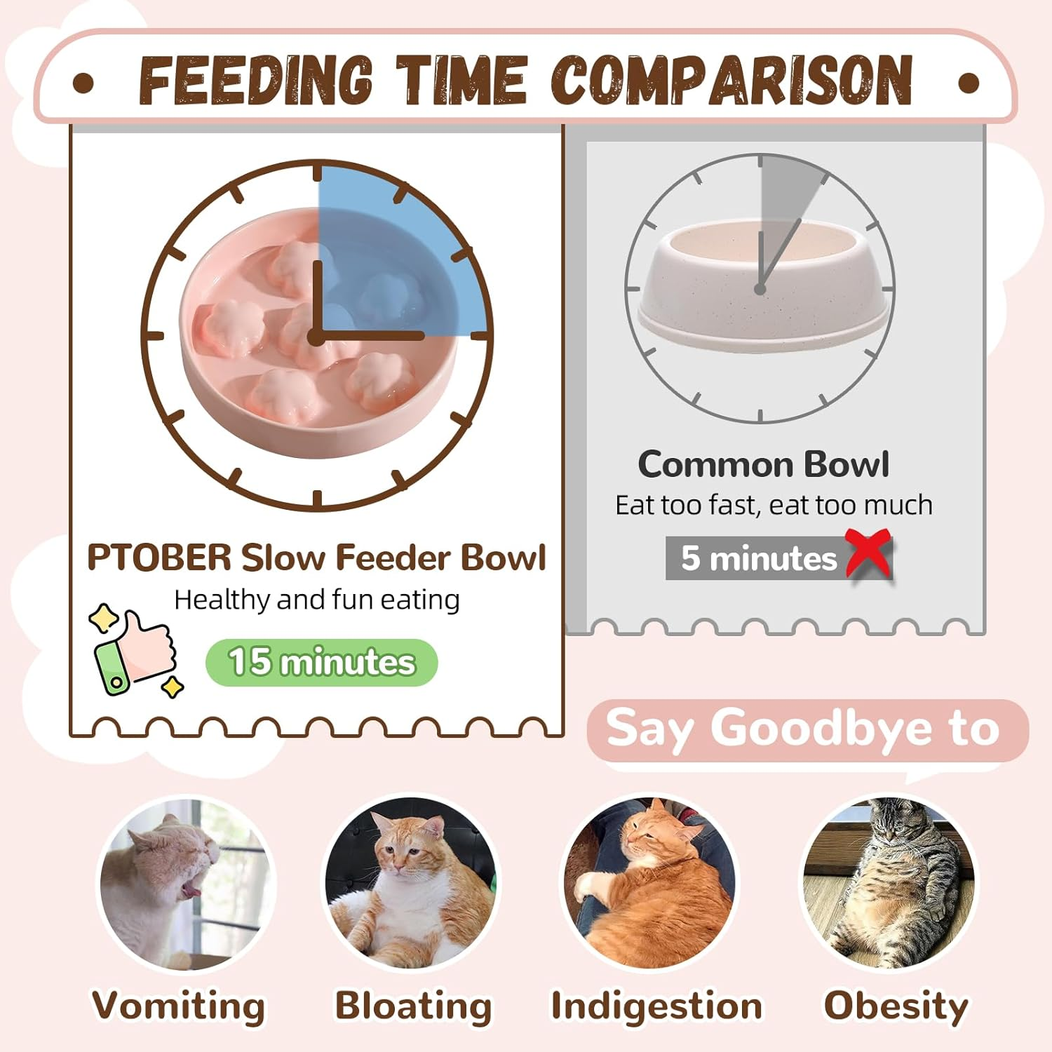 Cat Slow Feeder Bowl Ceramic - Slow Eating Cat Bowl anti Vomiting - Pastel Tones Cat Food Plate - Cute Bloom Cat Feeding Bowl - Fun Maze Cat Dish for Fast Eaters - Dishwasher Safe - 6 OZ - Pale Pink image number 4