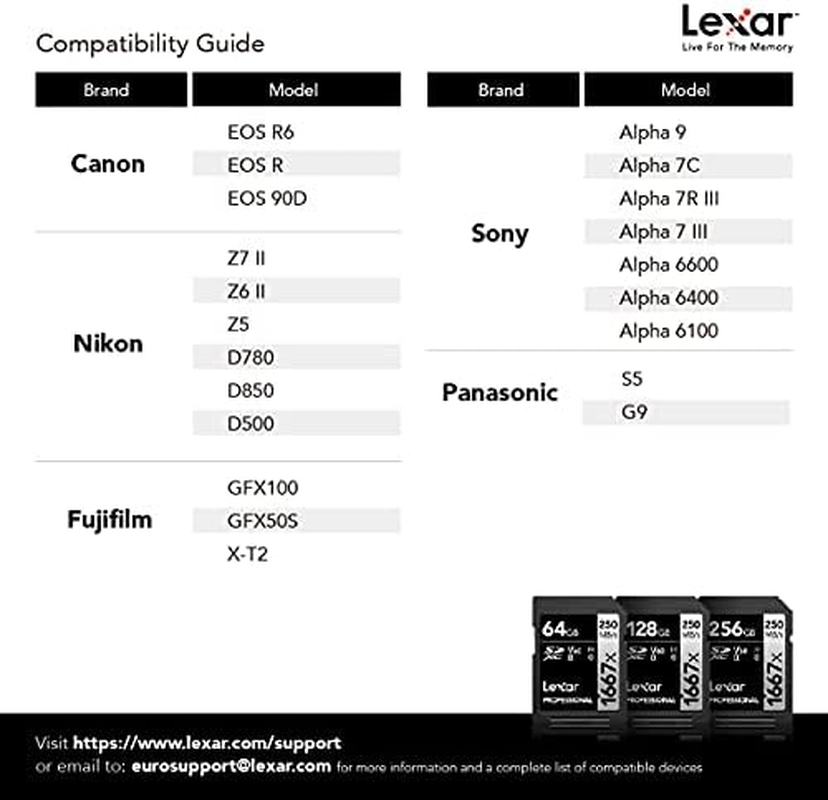 Lexar Professional 1667X SD Card 128GB, SDXC UHS-II Memory Card, up to 250Mb/S Read, 120Mb/S Write, Class 10, U3, V60 SD for Professional Photographer, Videographer, Enthusiast (LSD128CB1667) image number 4