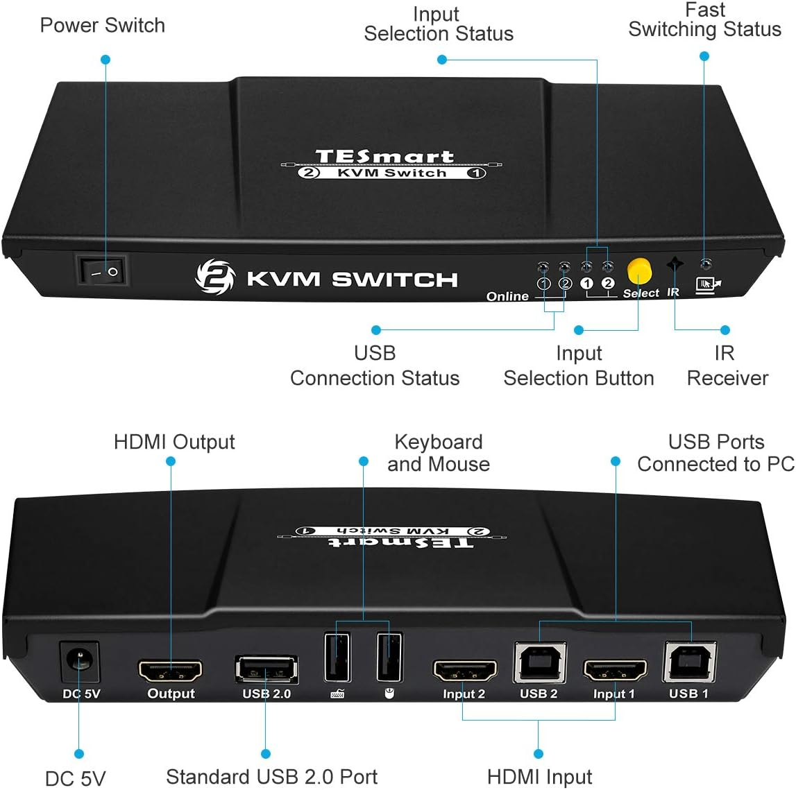 Tesmart HDMI KVM Switch 2 Ports 4K30Hz, KVM Switcher 2 Pcs 1 Monitor with EDID Emulators, Supports USB 2.0 |L/R Out Audio, Hotkey Switch, Button Switch with Remote Switch and 2X1.5M KVM Cables image number 2