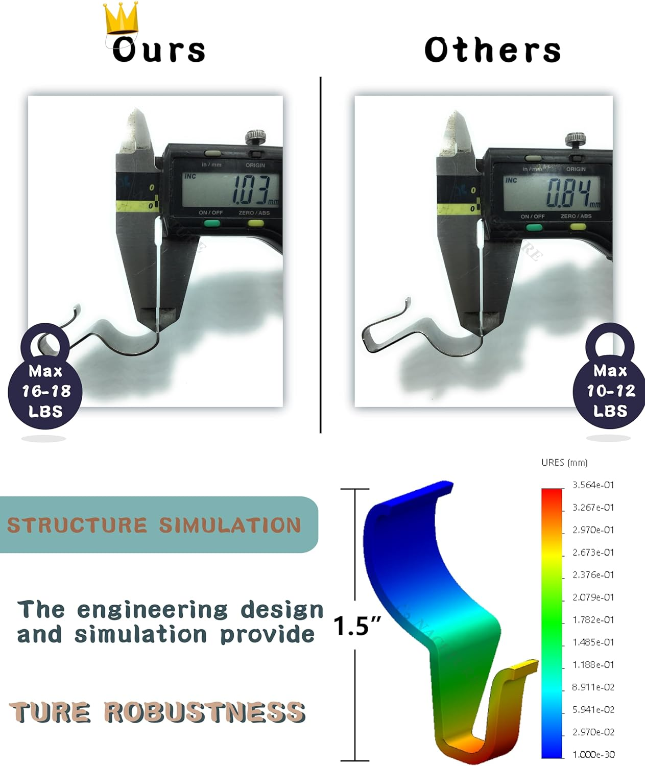 Vinyl Siding Hooks (10 Pack) | Heavy Duty Stainless Steel Outdoor Hooks for Hanging | Patio Siding Hooks for Porch Wall