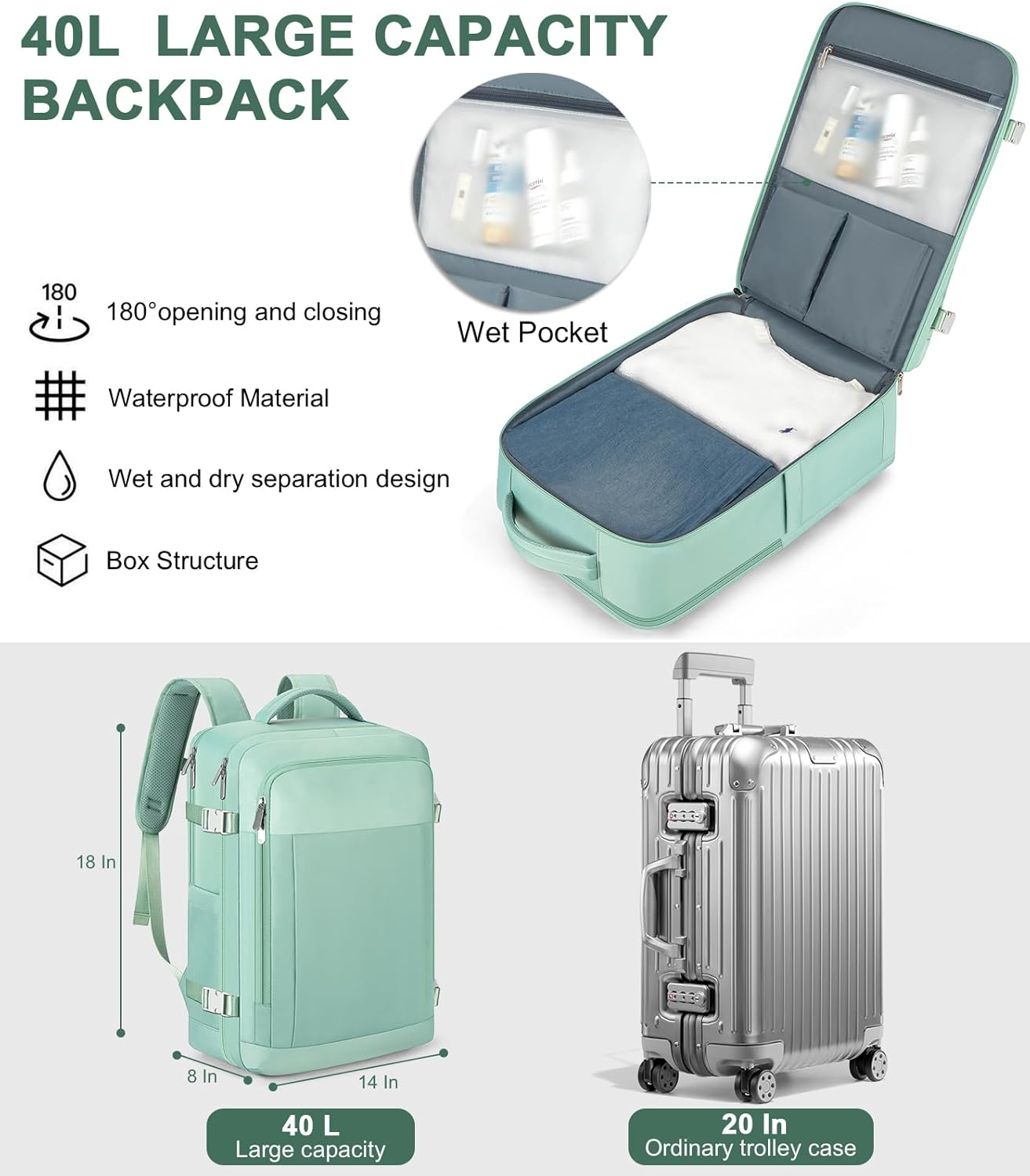 Large Travel Backpack for Women Men, Personal Item Airline Approved,17 Inch Backpack for Travel - Blue image number 3