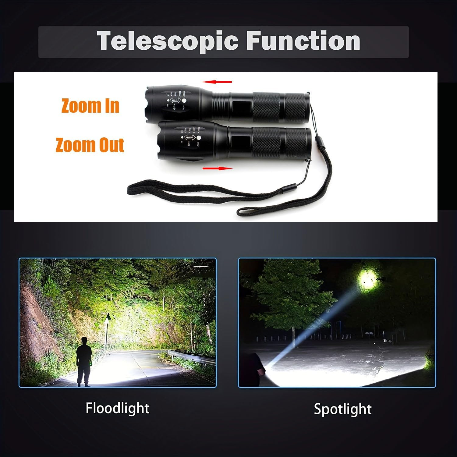 LED Flashlight Pack of 5 High Lumen Bright Zoomable Waterproof Powerful Emergency LED Flashlight for Home 5 Modes Camping Equipment Hiking Walking image number 1