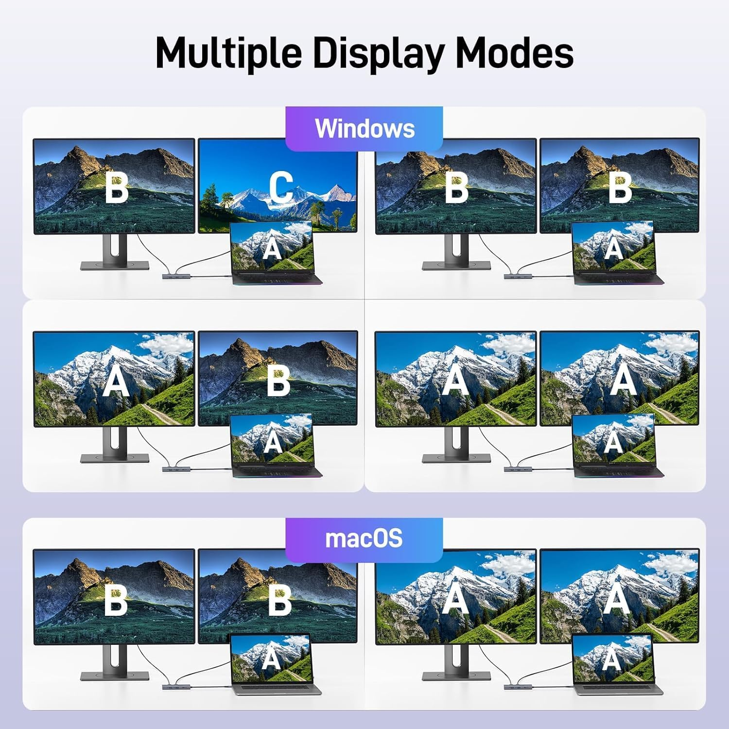 Acer USB C Docking Station Dual HDMI Monitor, Laptop Multiport Adapter with 4K HDMI, USB A&C 3.0 Ports, Sd/Micro SD, 100W PD Charging, USBC Dock Compatible with Mac/Acer/Dell Xps/Hp/Surface Etc image number 4