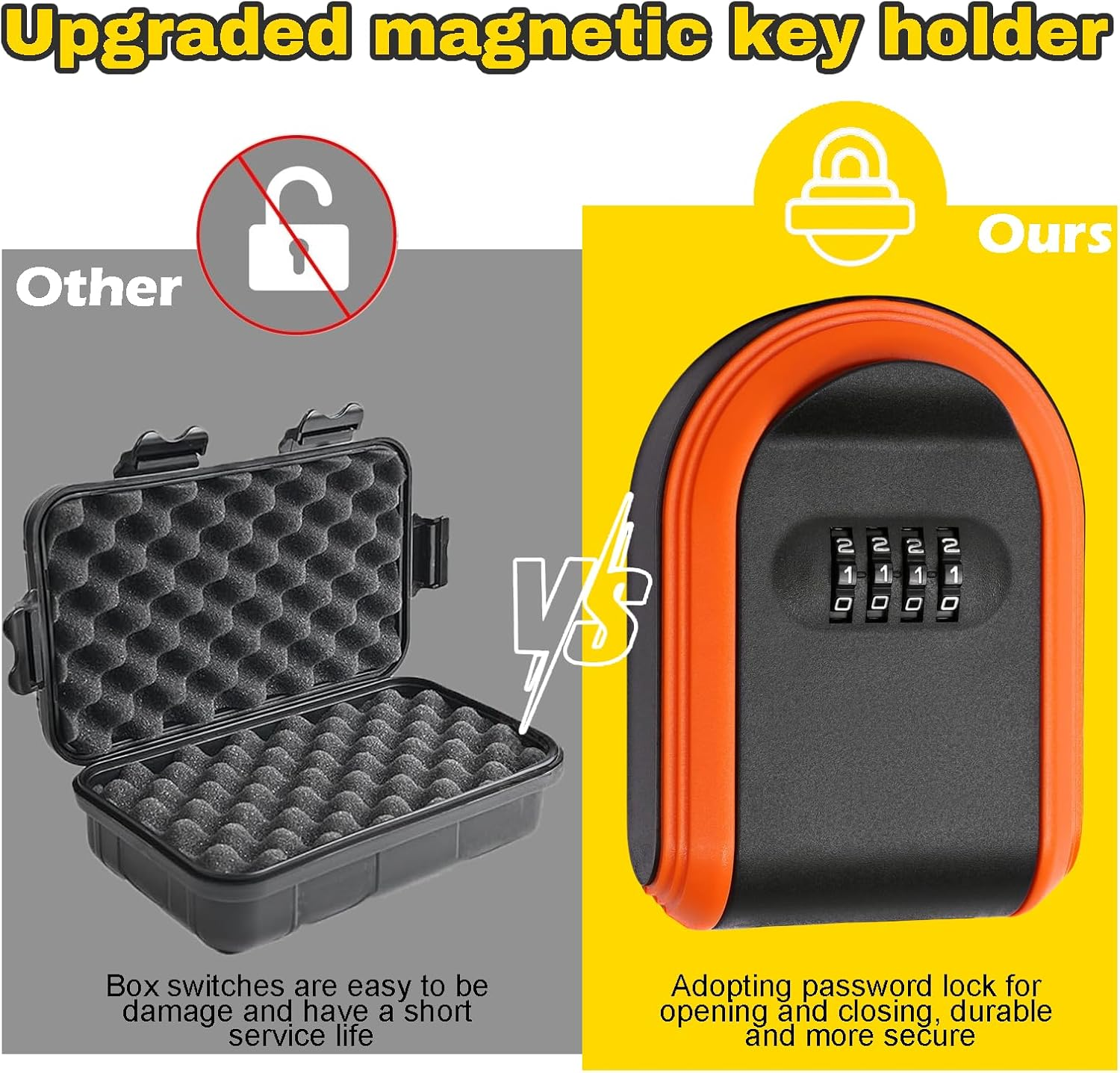Rylaxzon Magnetic Key Holder with Combination Lock - Waterproof Outdoor Key Lock Box for Cars (Orange) image number 1