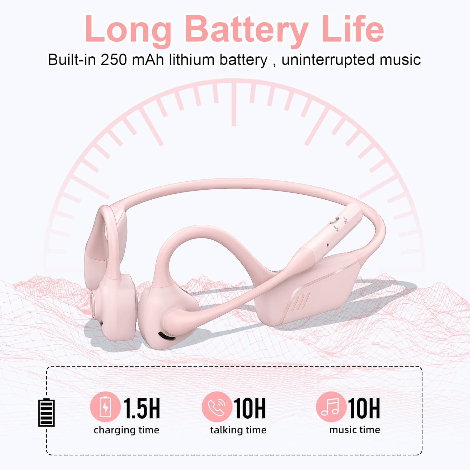 ZIOCOM Open Ear Headphones with Mic, Aptx-Ll Wireless Headset Mute Button, for Driving, Phone Call, Office-Not Bone Conduction(Pink) image number 6